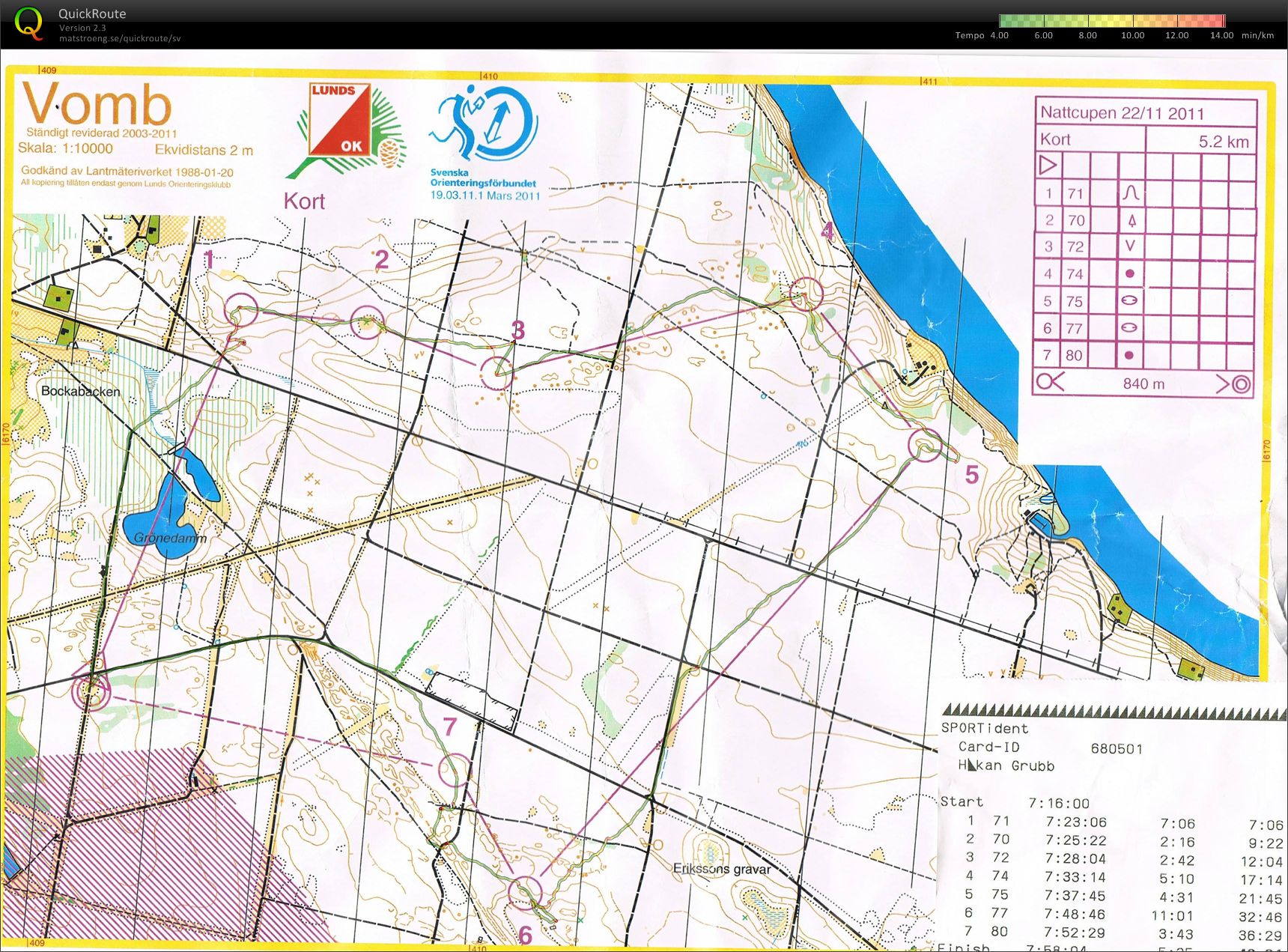 Lunds Nattcup Vomb (22-11-2011)