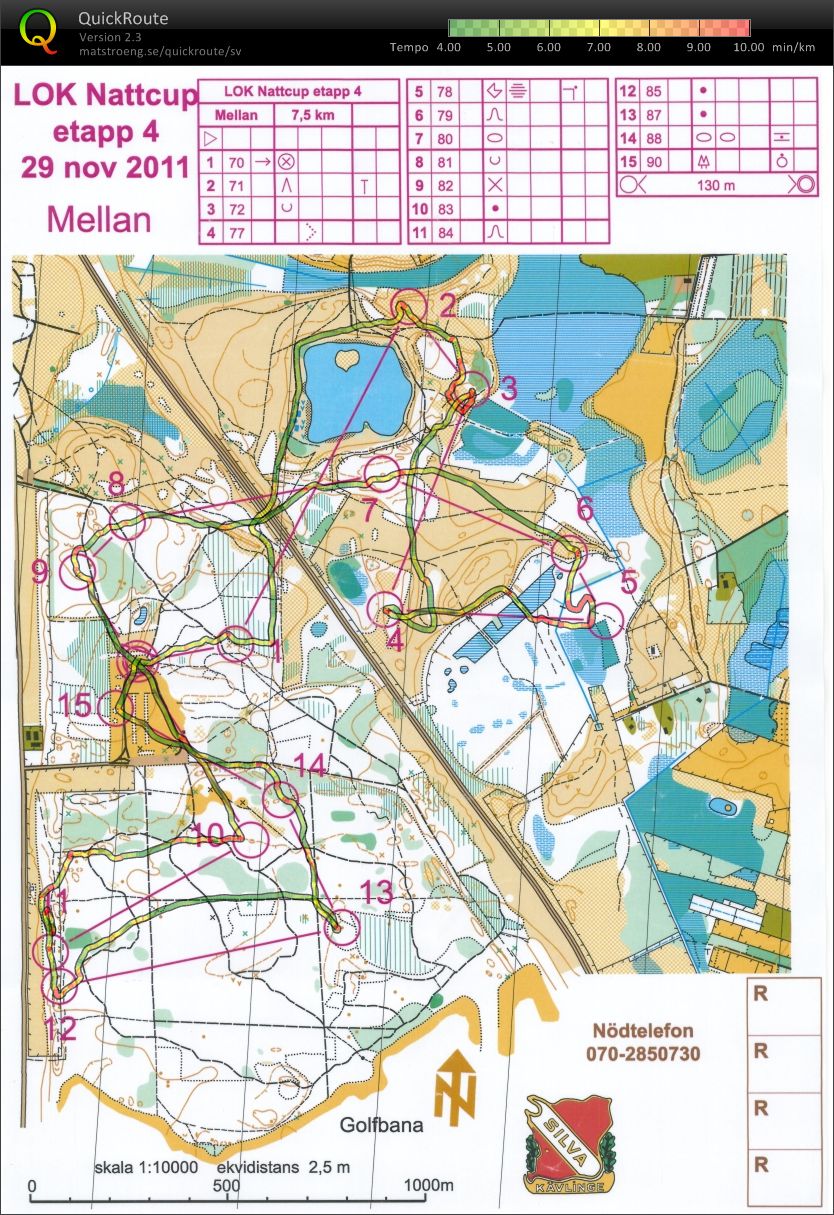 Nattcupen (29-11-2011)