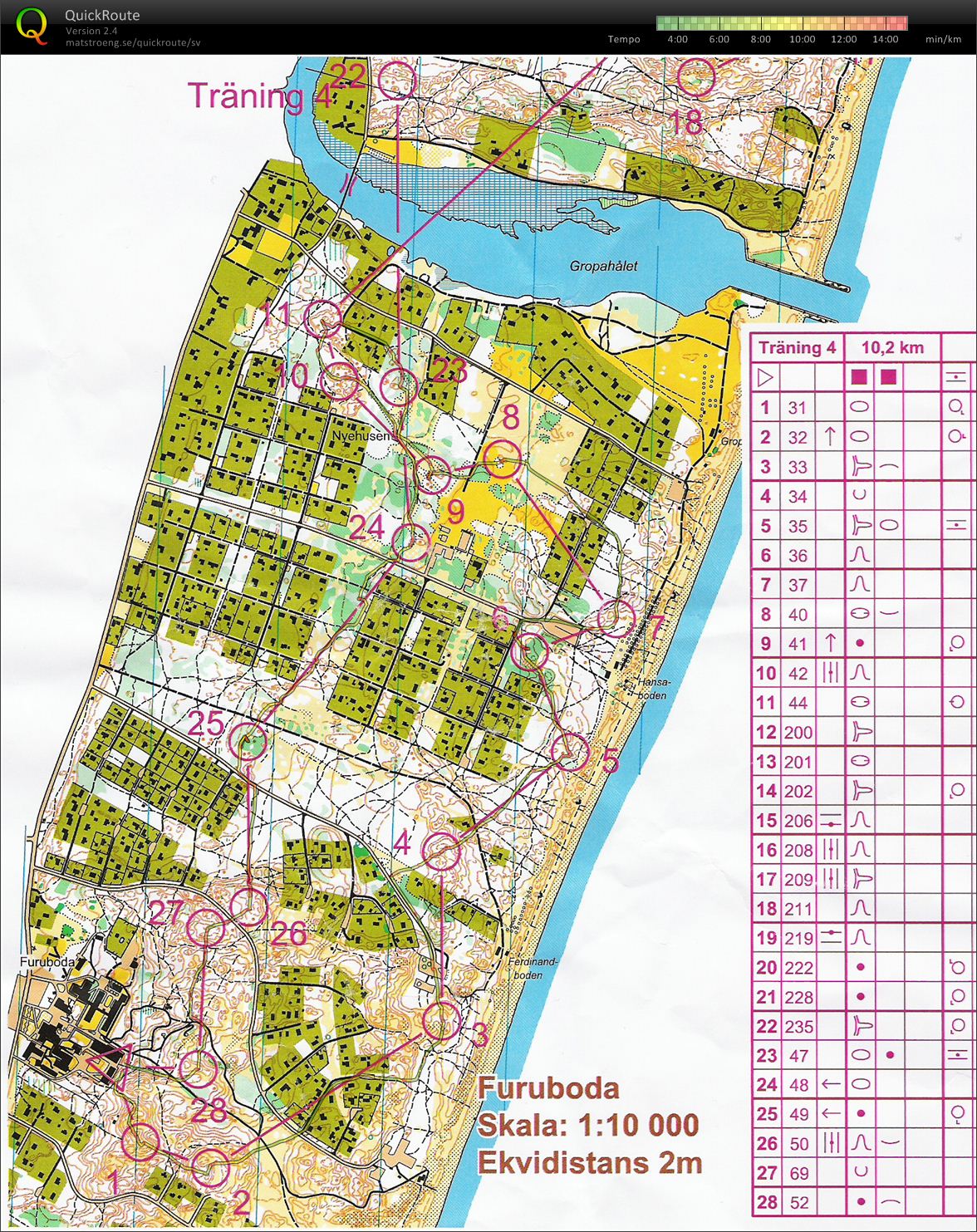 Träningsläger - Åhus - Orientering (2012-03-10)