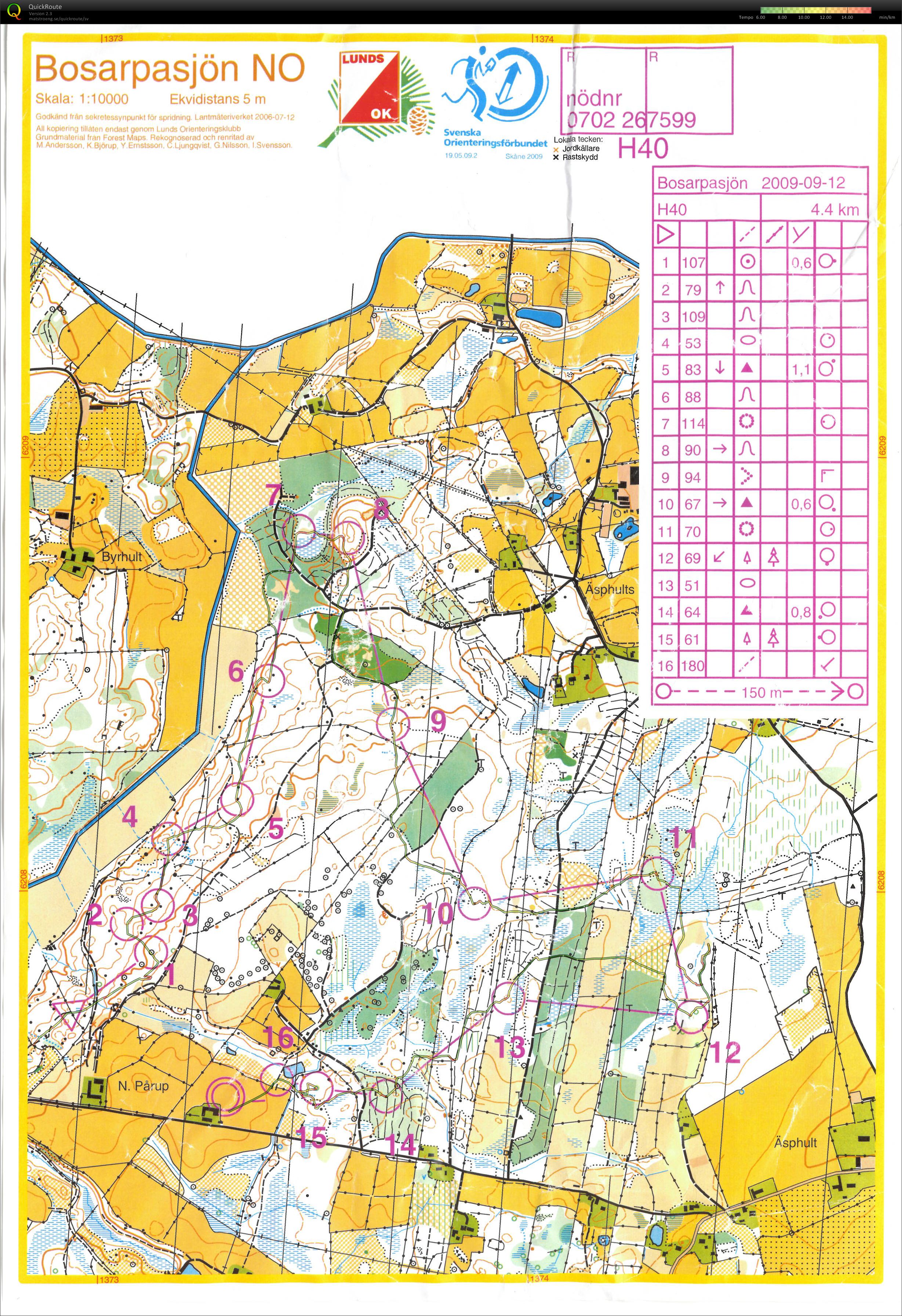 Lunds OKs Medeldistans (2009-09-12)