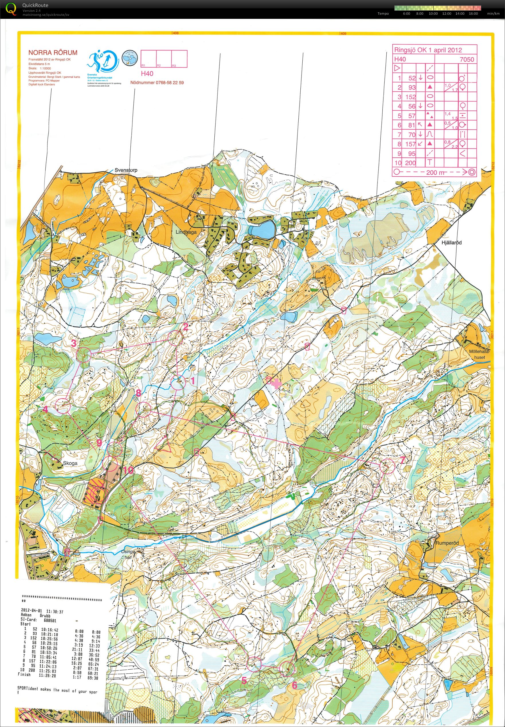 Ultralång DM (2012-04-01)