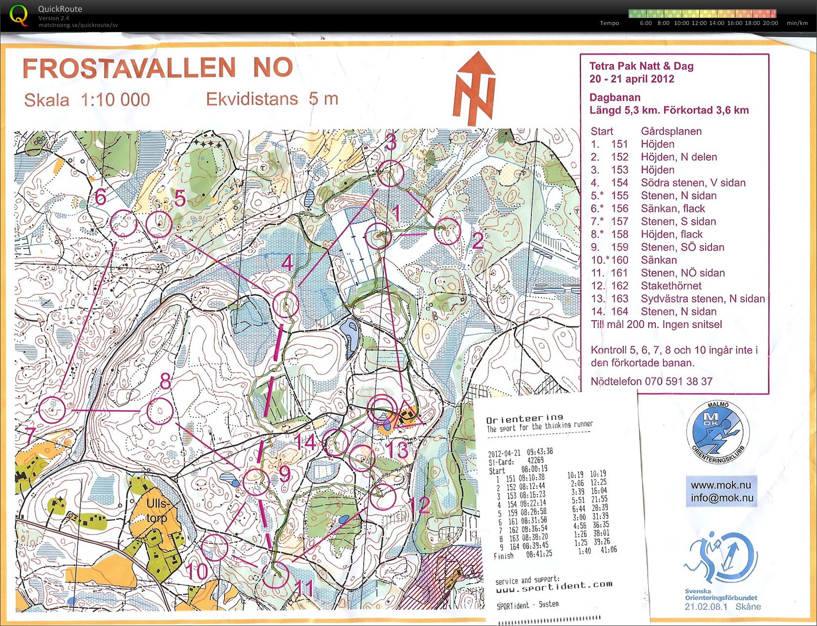 TP Ol Frostavallen dag (20.04.2012)