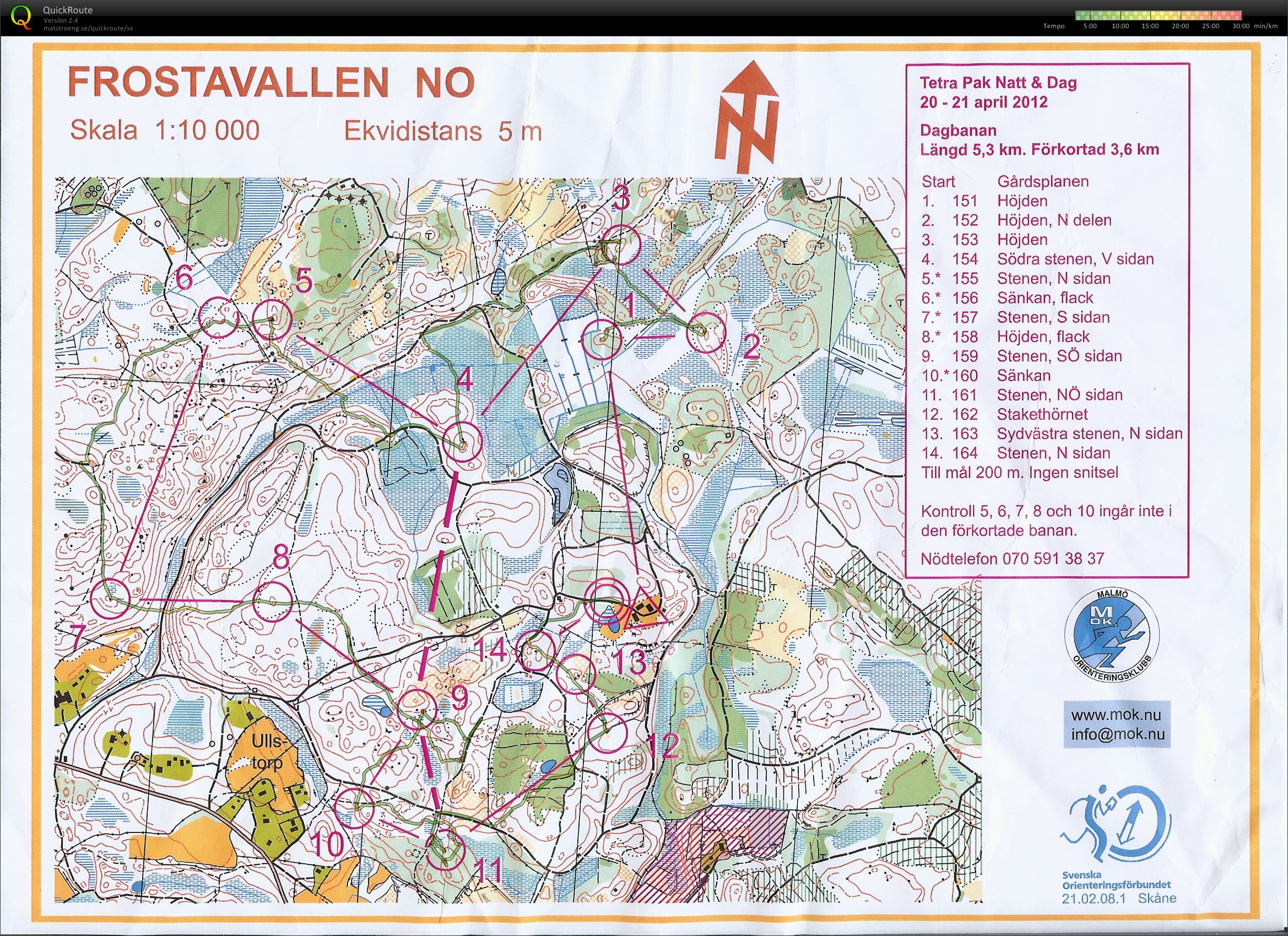 TP Ullstorp Dag (21-04-2012)