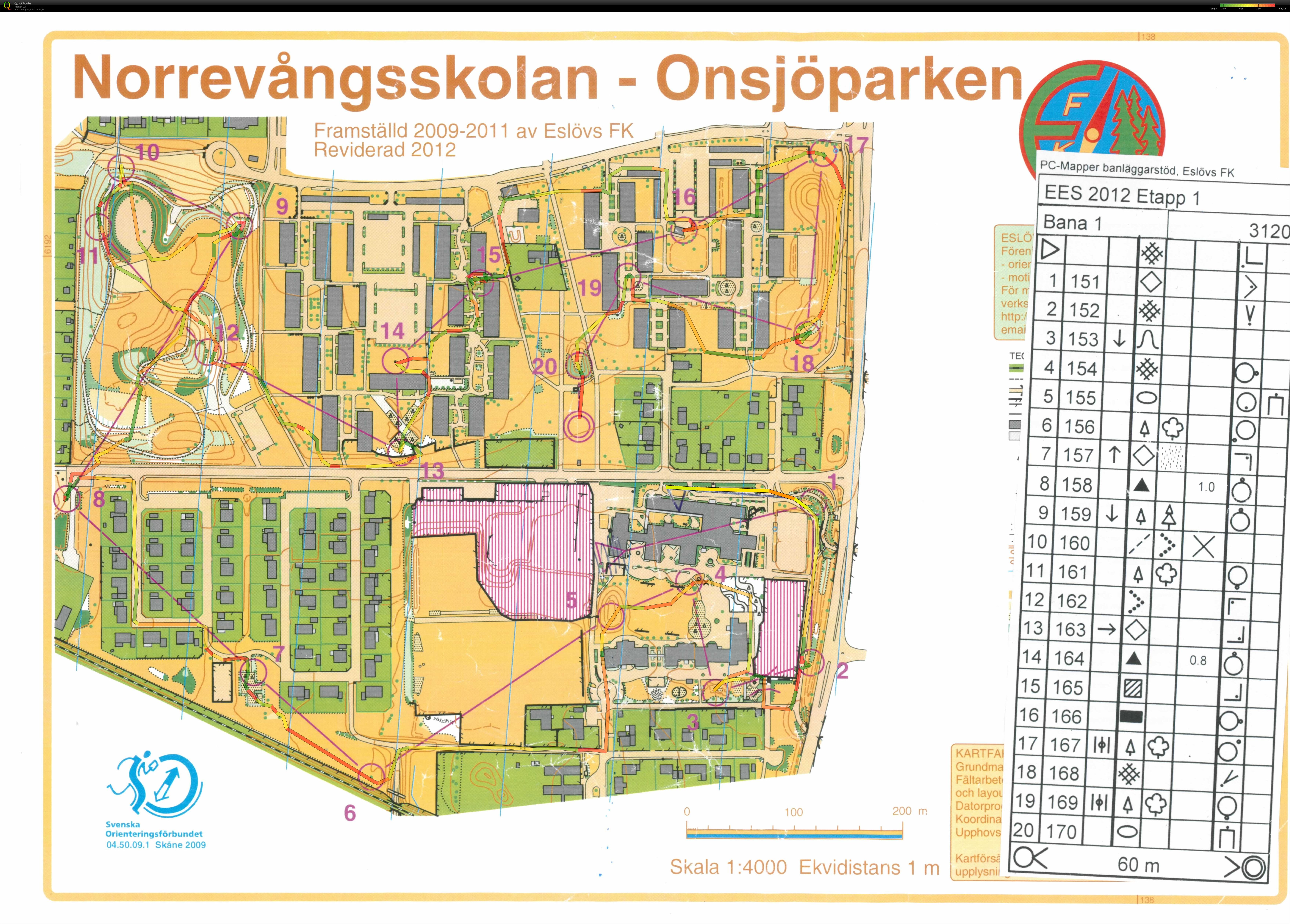 Eslöv Evening Sprint E1 (15/05/2012)