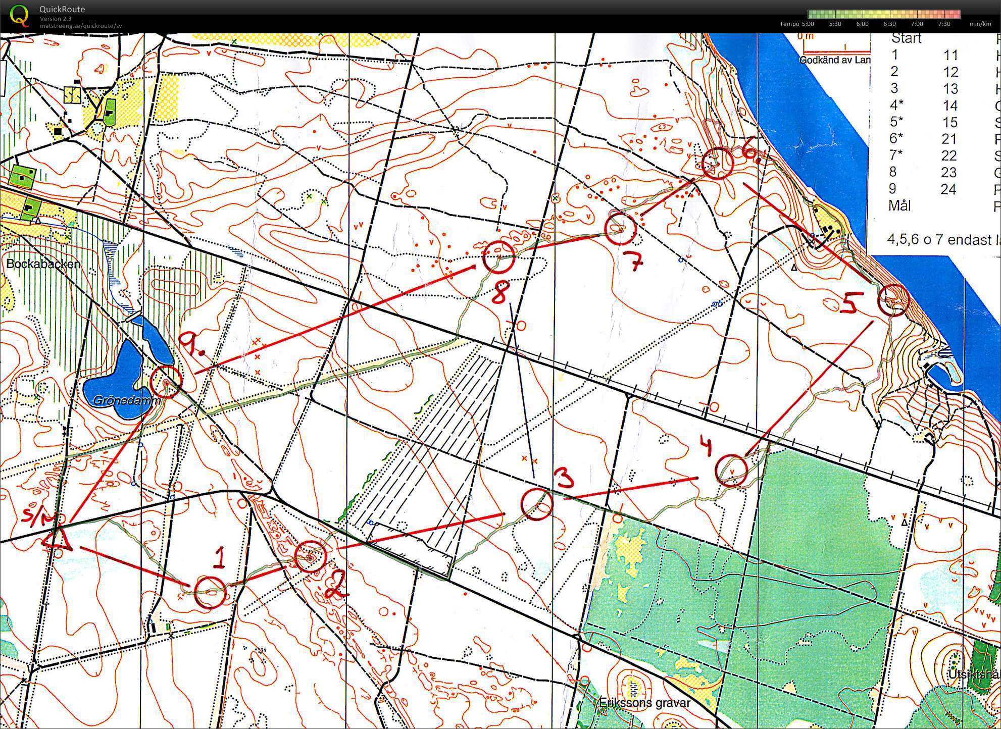 Tetra-OL, Natt (2009-10-06)