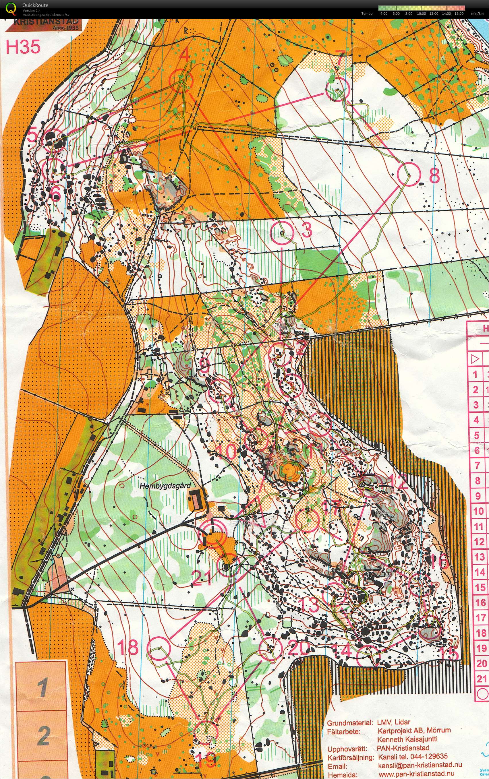 Medeldistans-DM (2012-09-08)