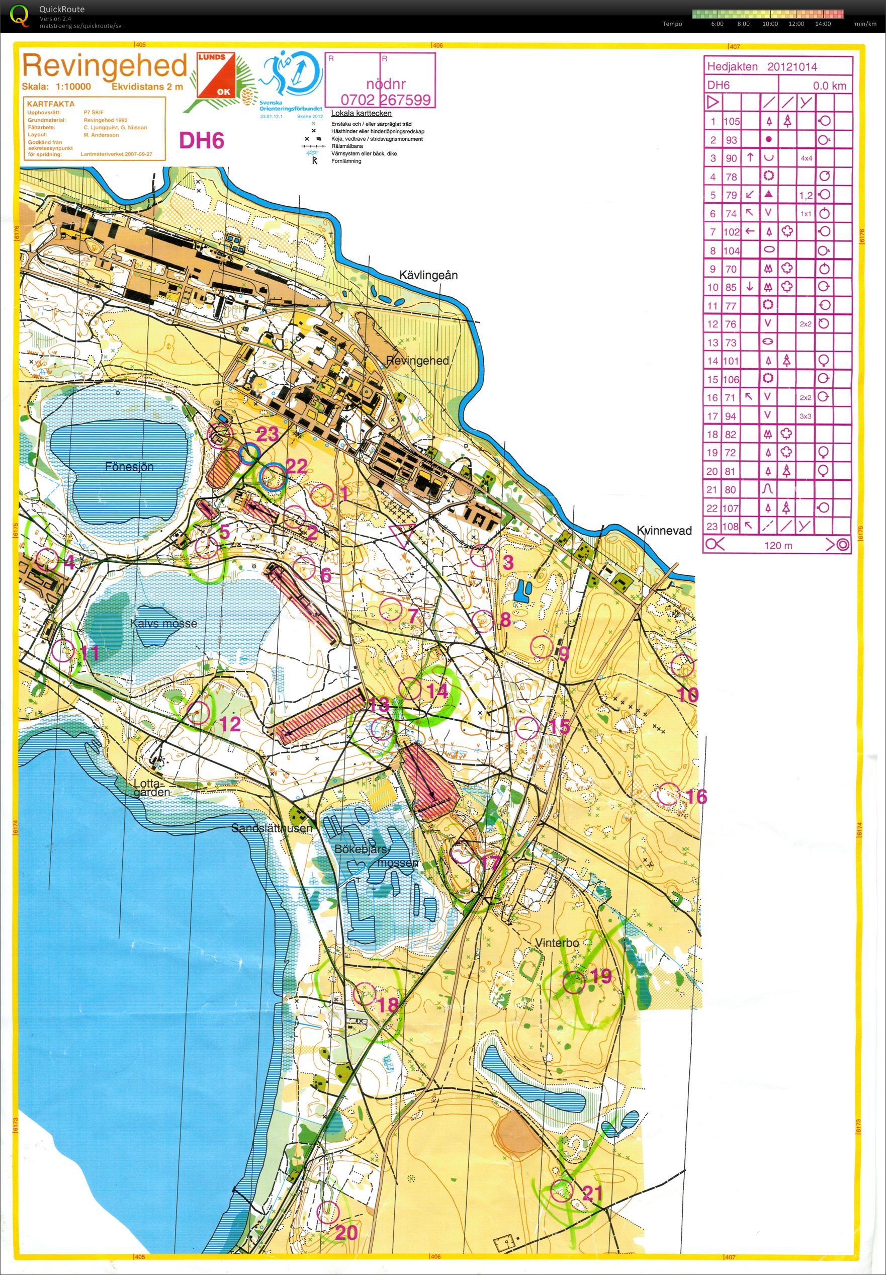 Hedjakten DH6 (2012-10-14)