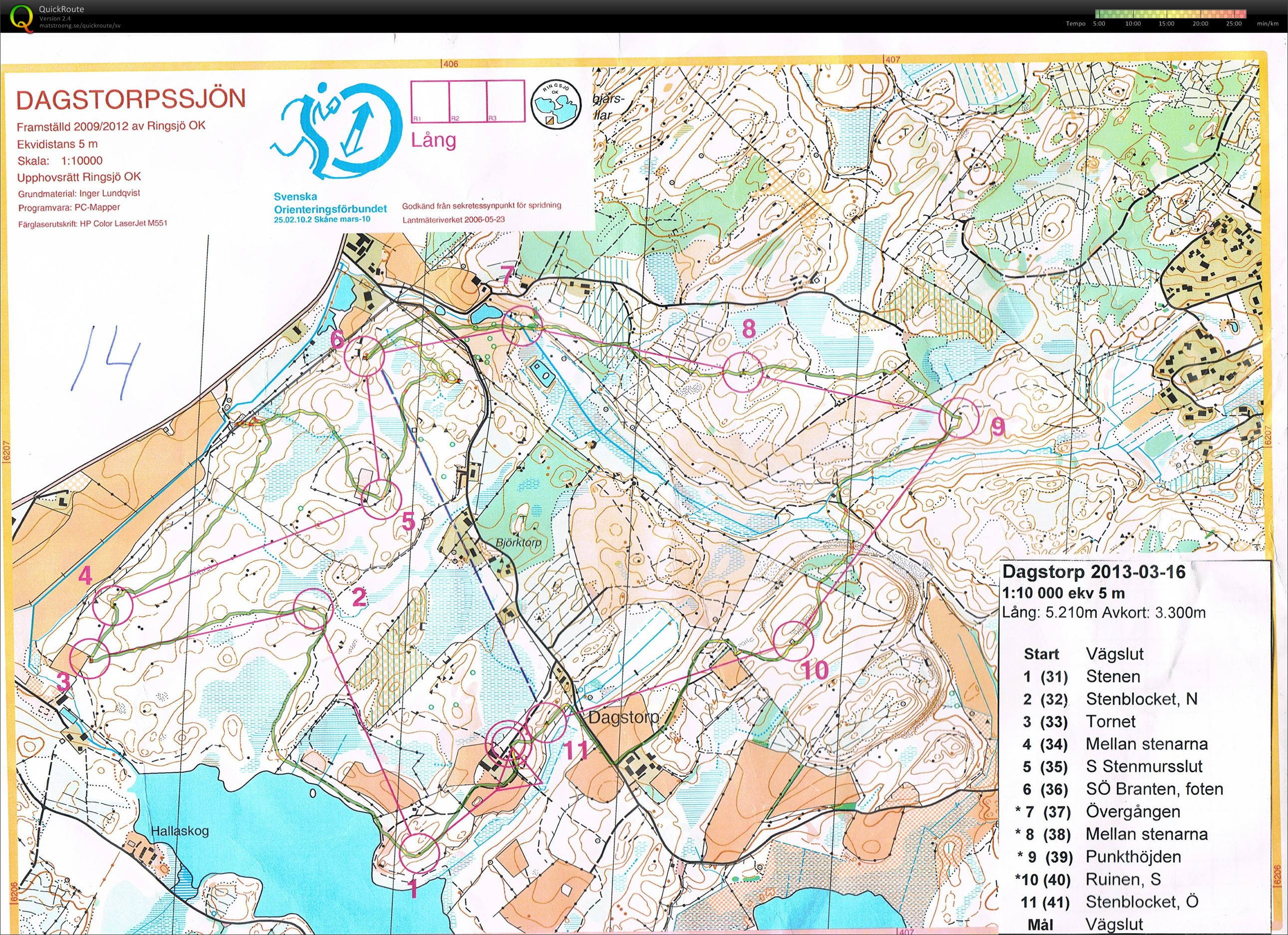 TP Dagstorpssjön (2013-03-16)