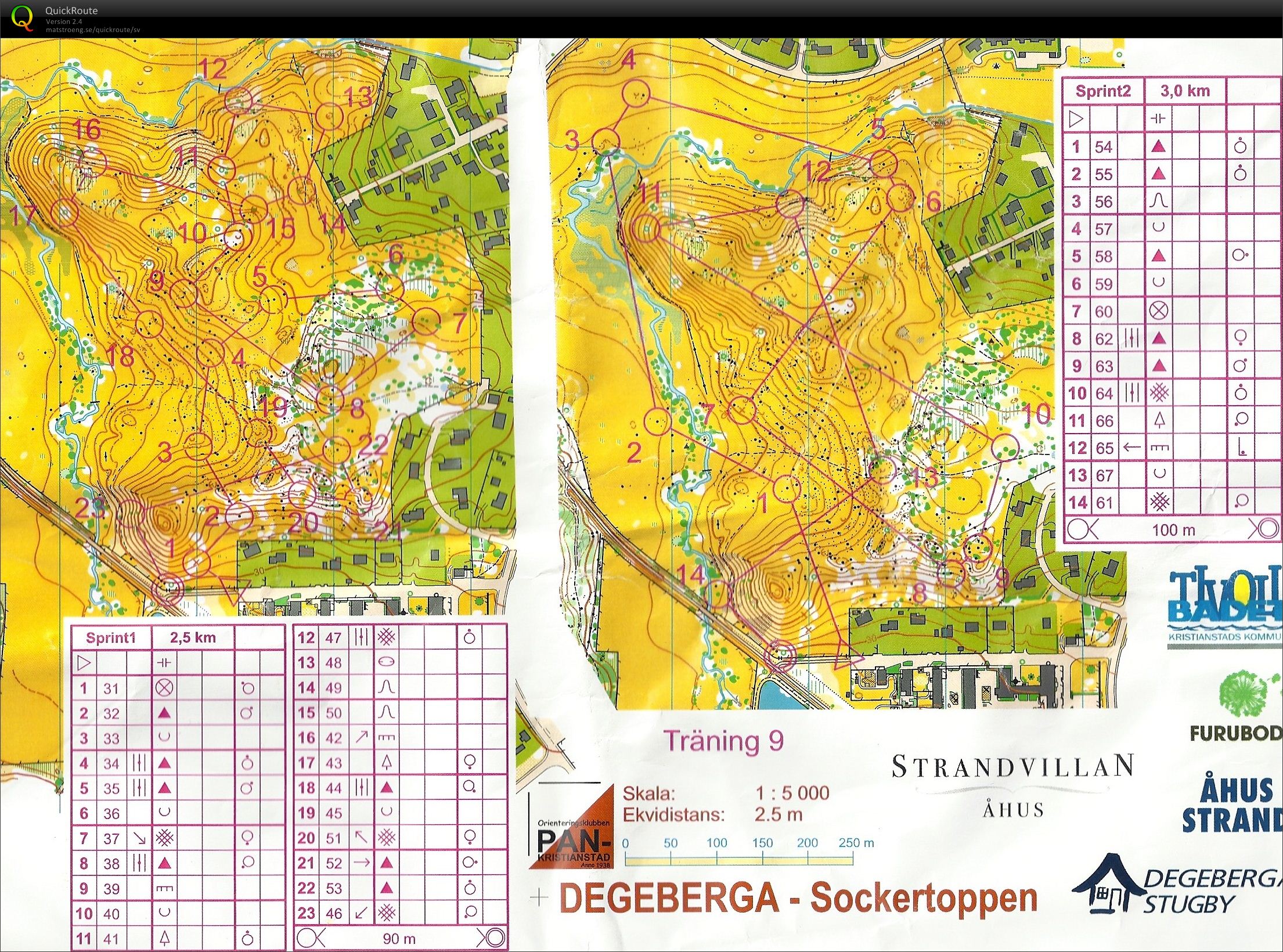 Träningsläger - Sprint (2013-03-09)