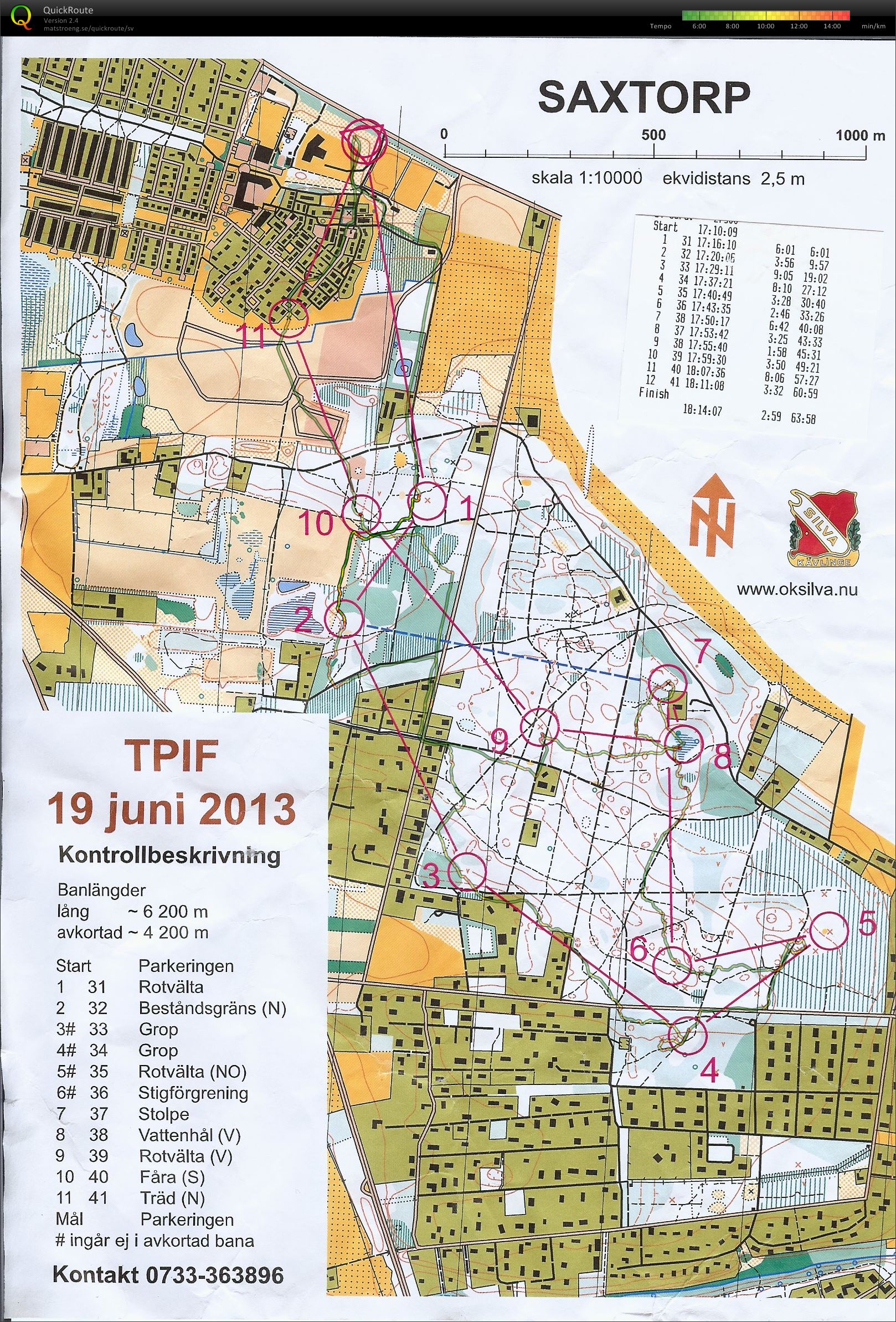 TPIF Saxtorp (2013-06-19)