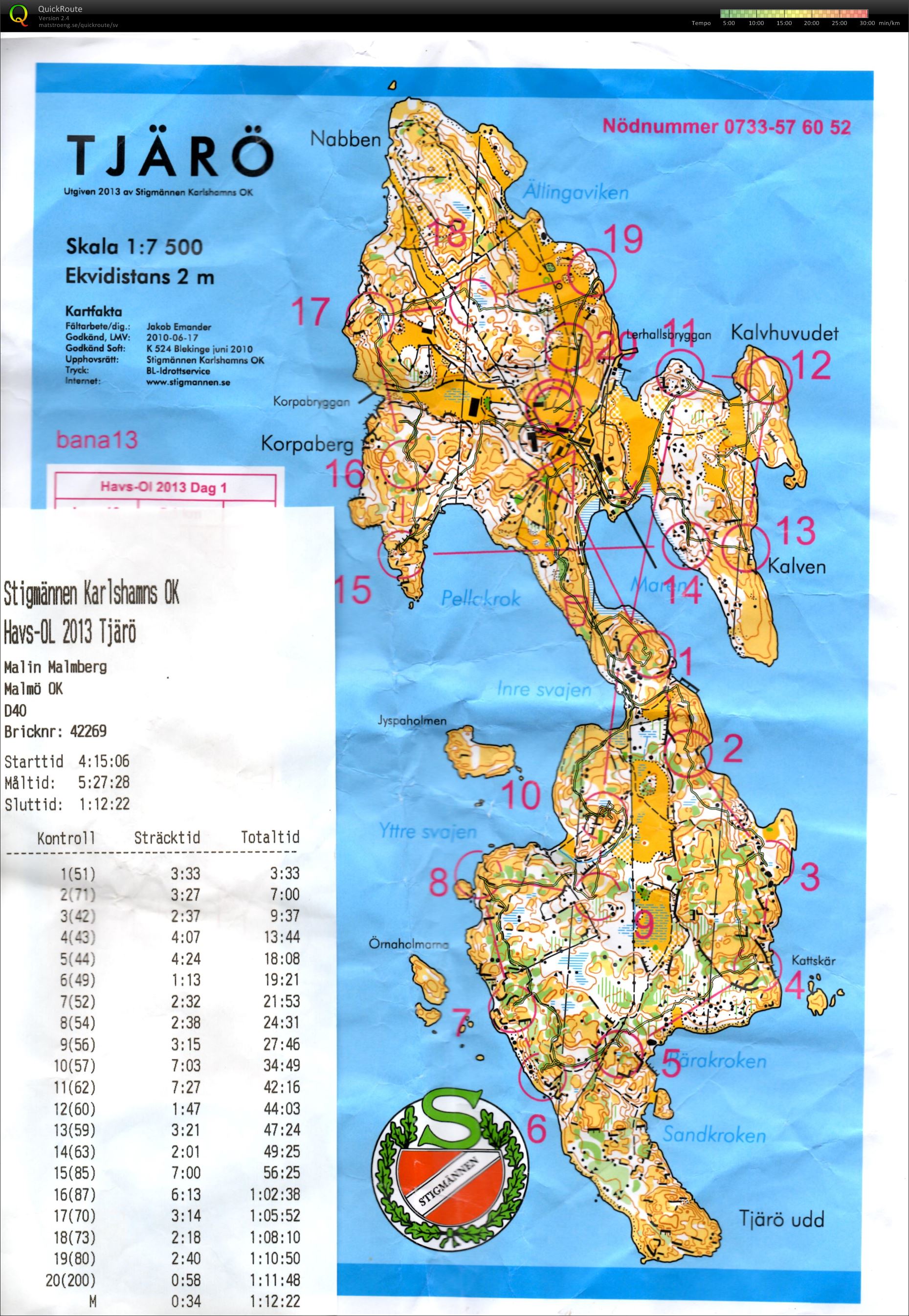 Havs ol dag 1 Tjärö (2013-06-29)