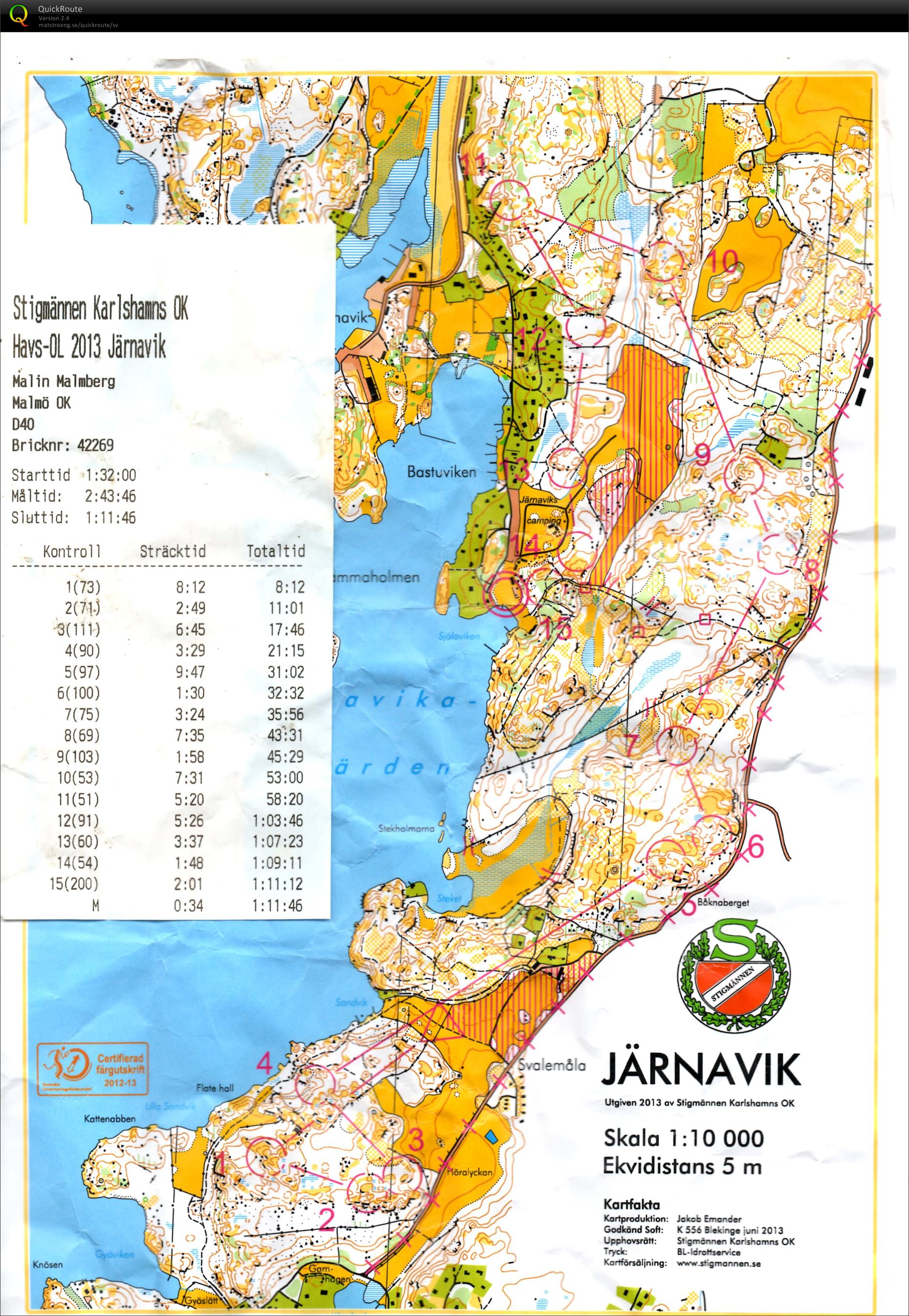 Havs ol dag 2 Järnavik (2013-06-30)