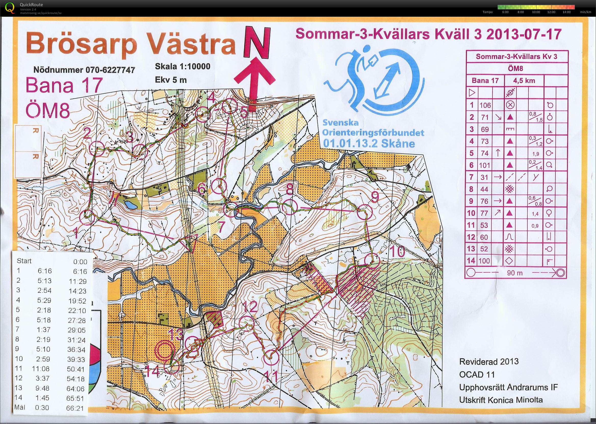 Sommarkvällars 3 (2013-07-17)