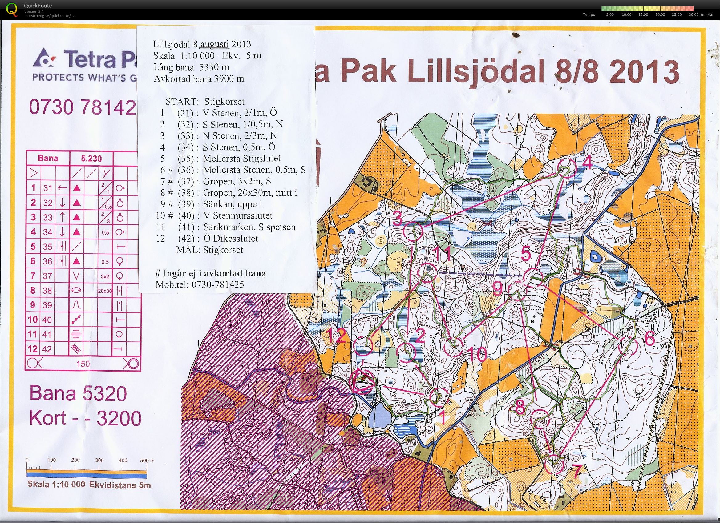 TP Lillsjödal (08/08/2013)