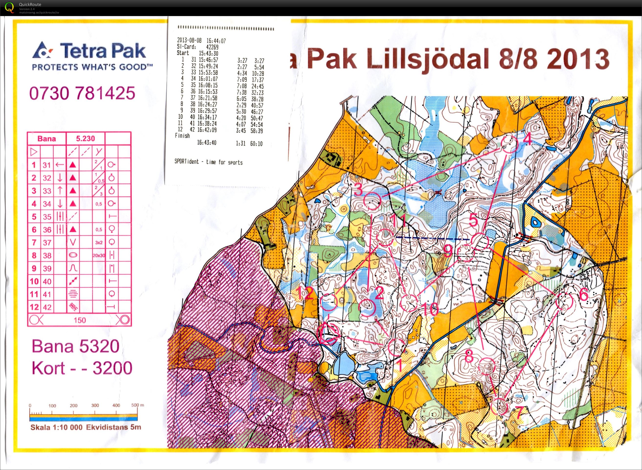 TP OL Lillsjödal (08-08-2013)