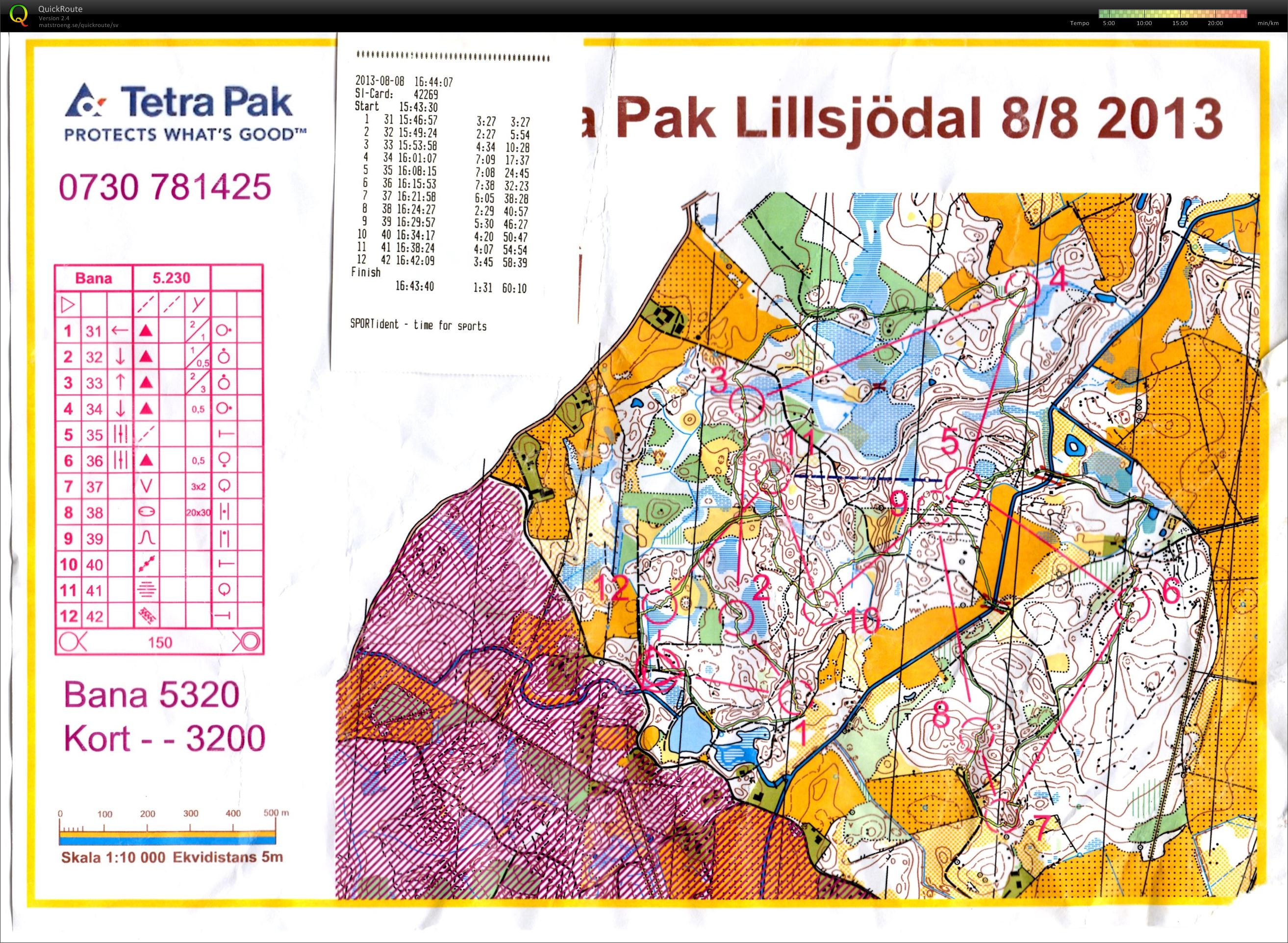 TP OL Lillsjödal (08.08.2013)