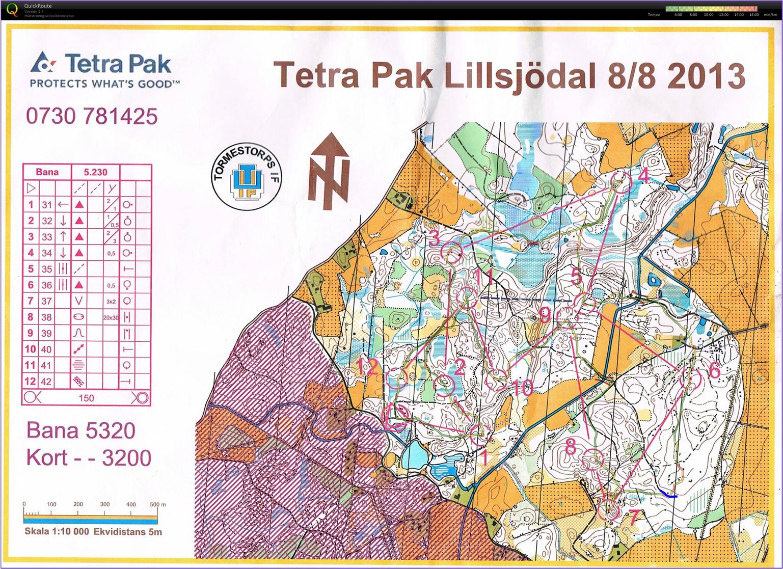 TP OL Lillsjödal (08.08.2013)