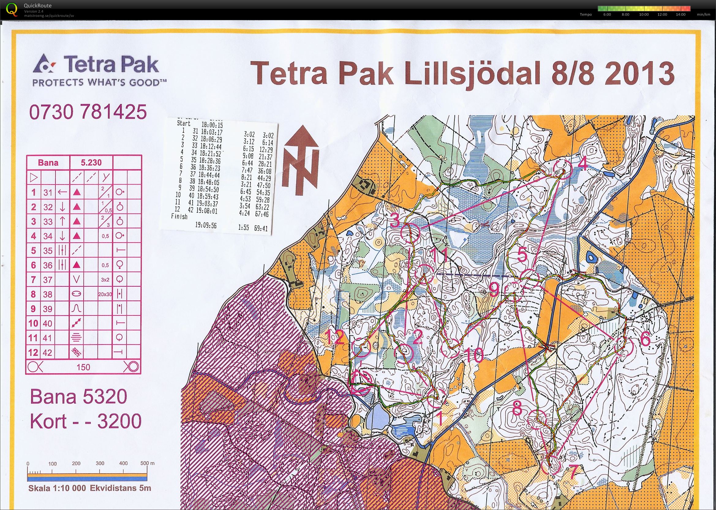 TPIF Lillsjödal (2013-08-09)