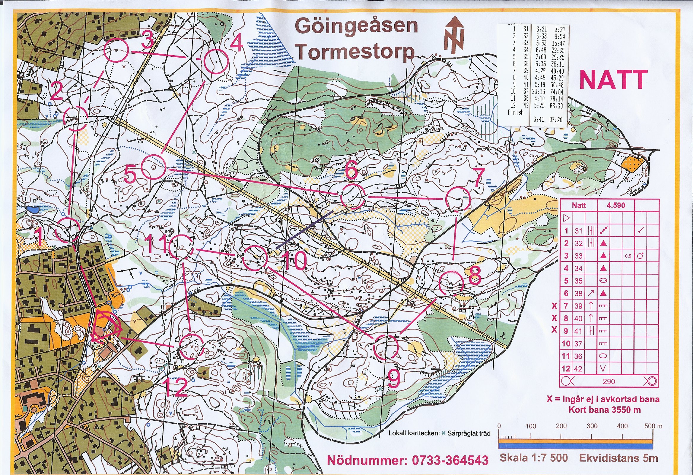 TPIF Tormestorp Natt (14-09-2013)