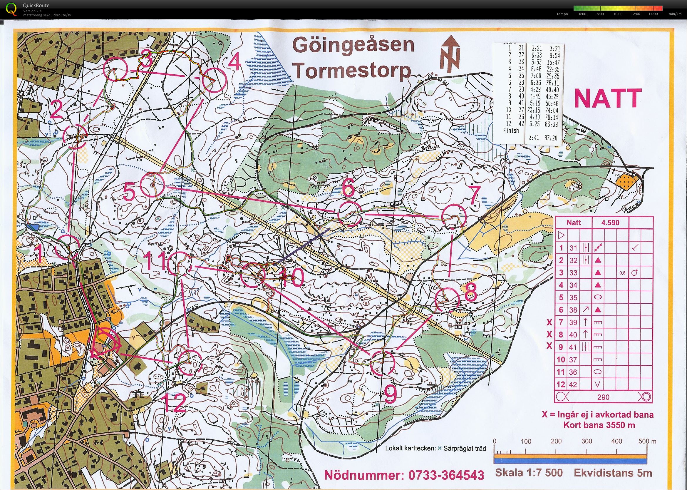 TPIF Tormestorp Natt (14-09-2013)