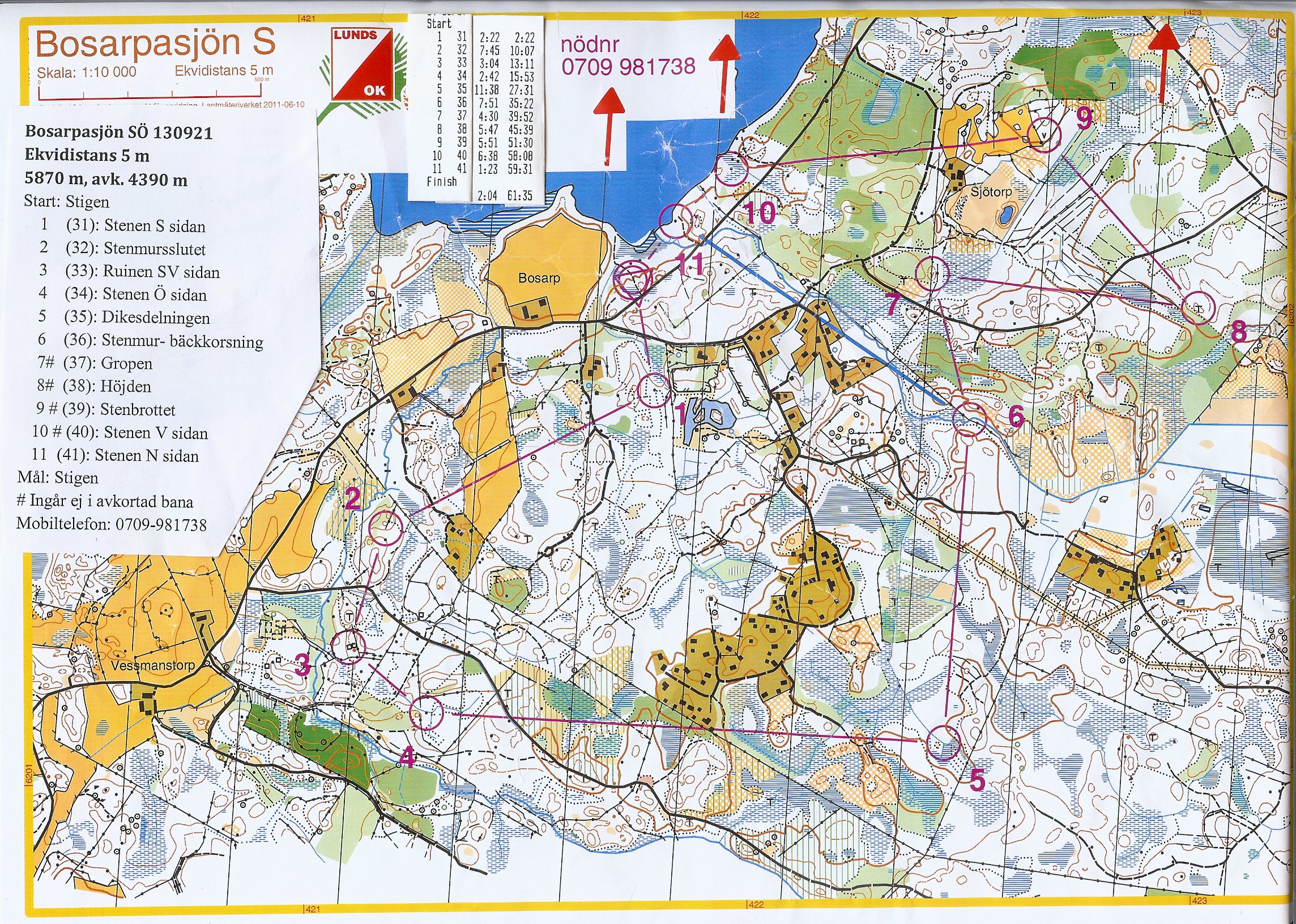 TPIF Bosarpasjön S (2013-09-21)