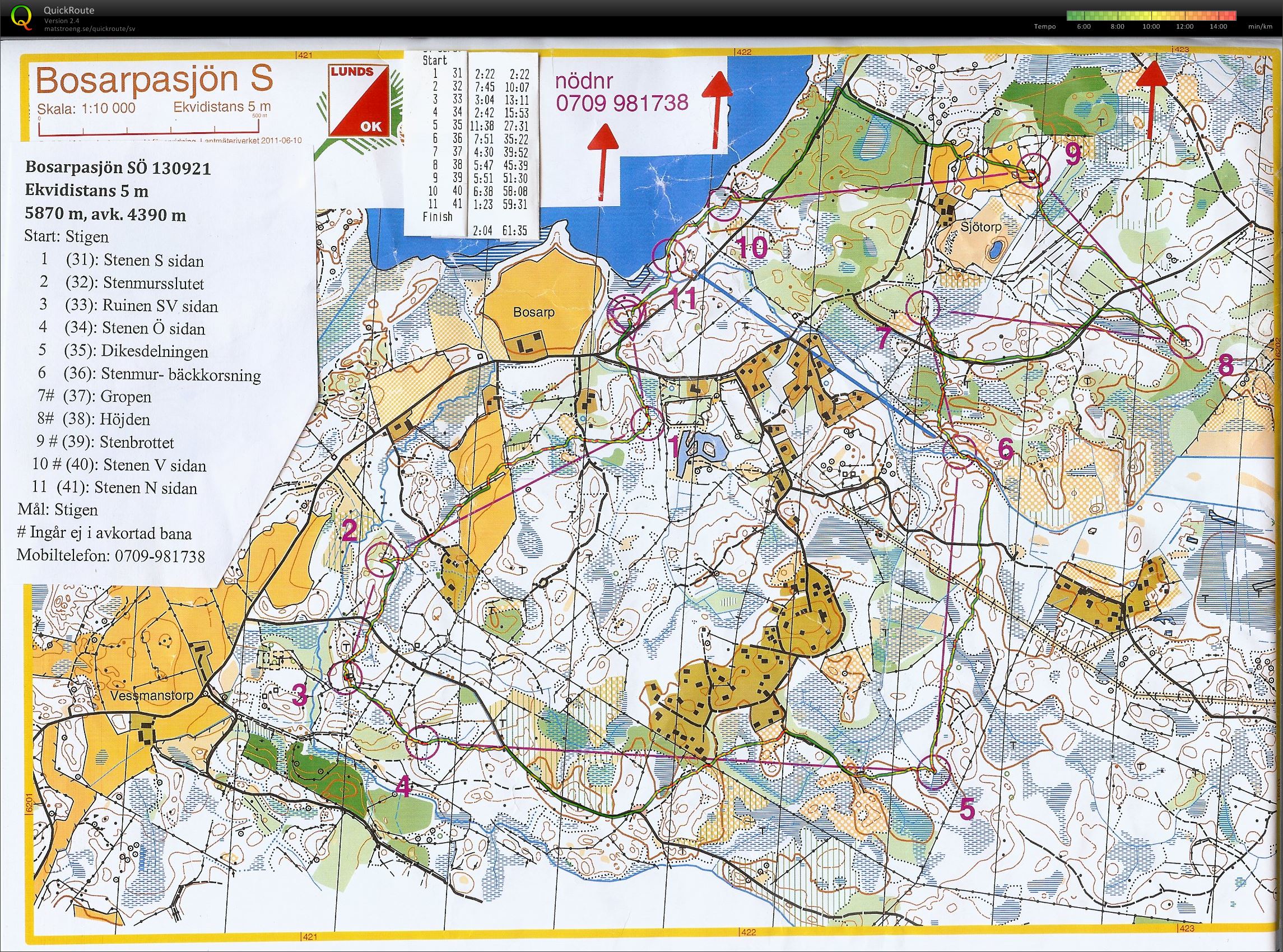 TPIF Bosarpasjön S (2013-09-21)