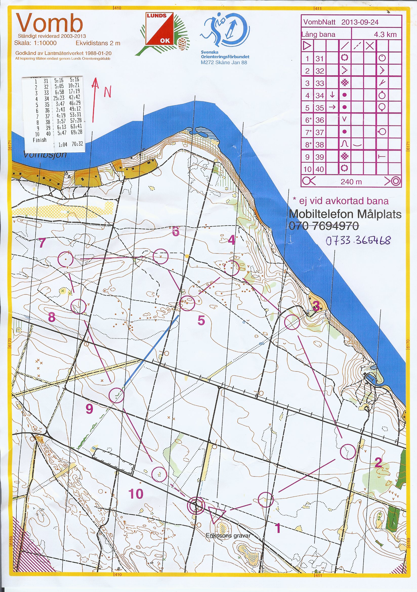 TPIF Vomb Natt (2013-09-24)