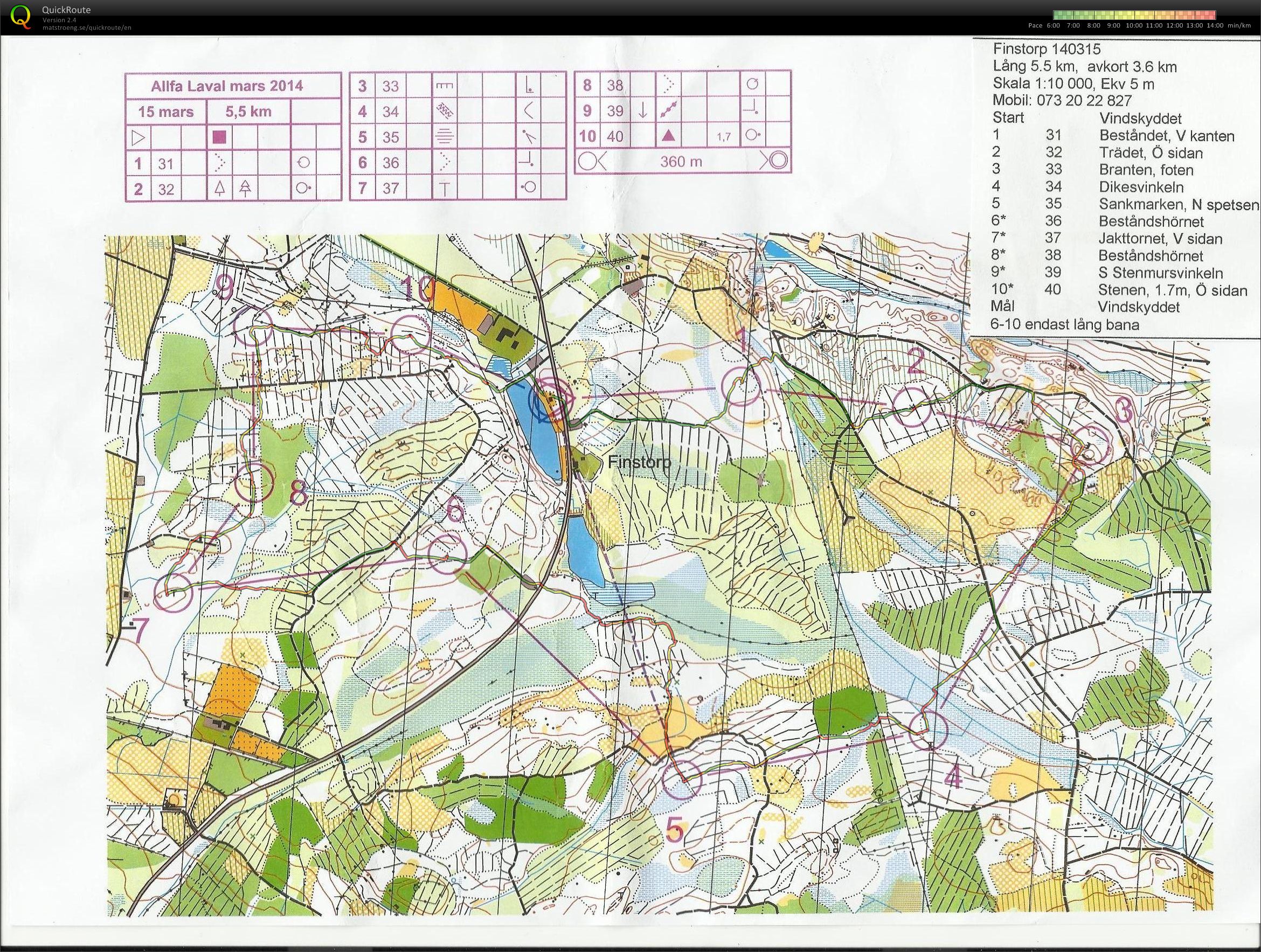 TPIF Finstorp (15.03.2014)