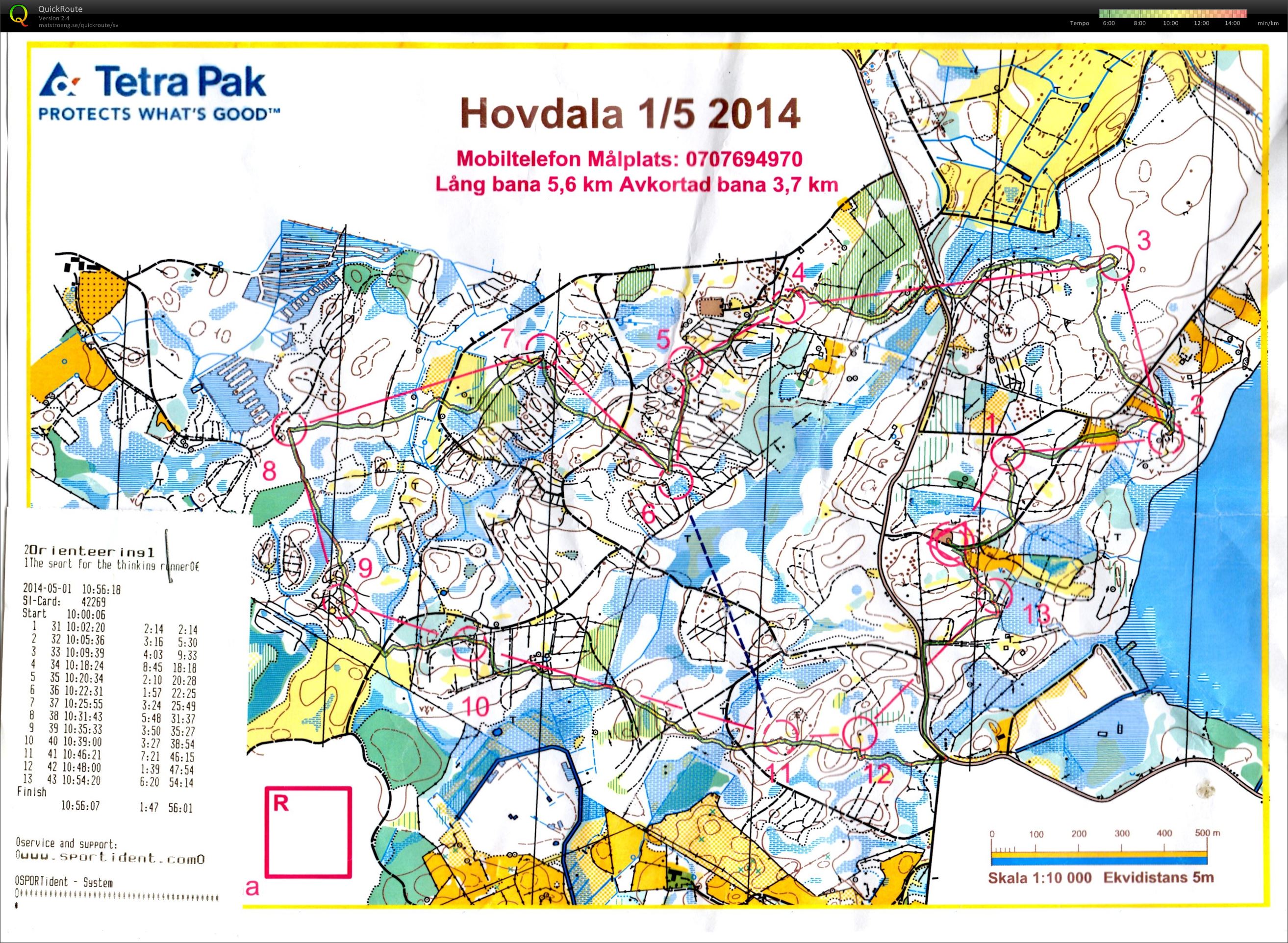 TP Hovdala (01.05.2014)