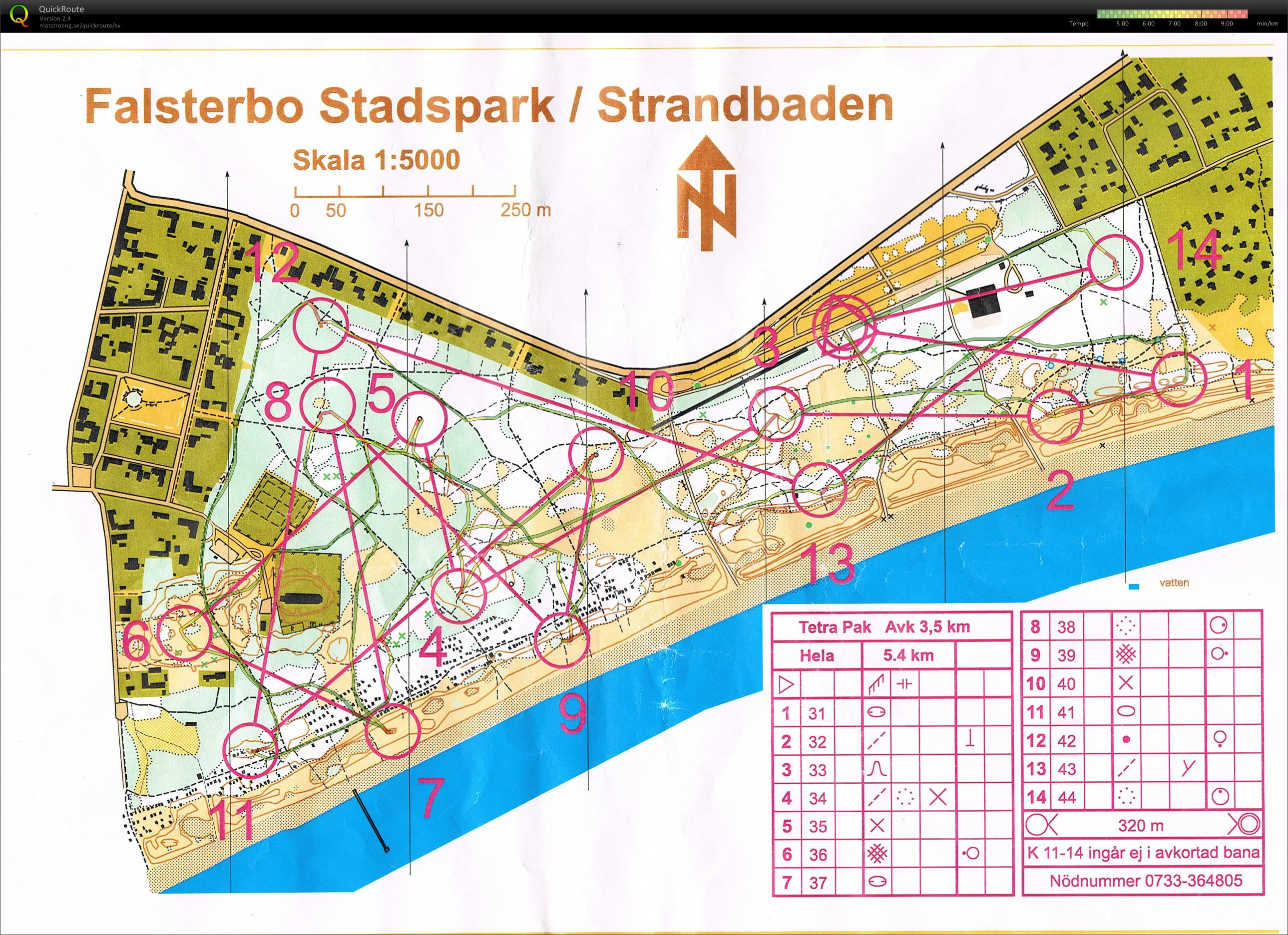 TP OL Falsterbo (2014-05-29)