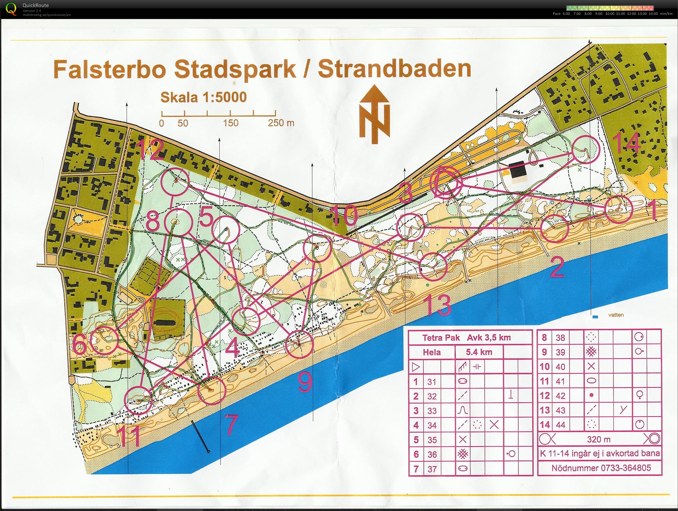 TPIF Falsterbo (29/05/2014)