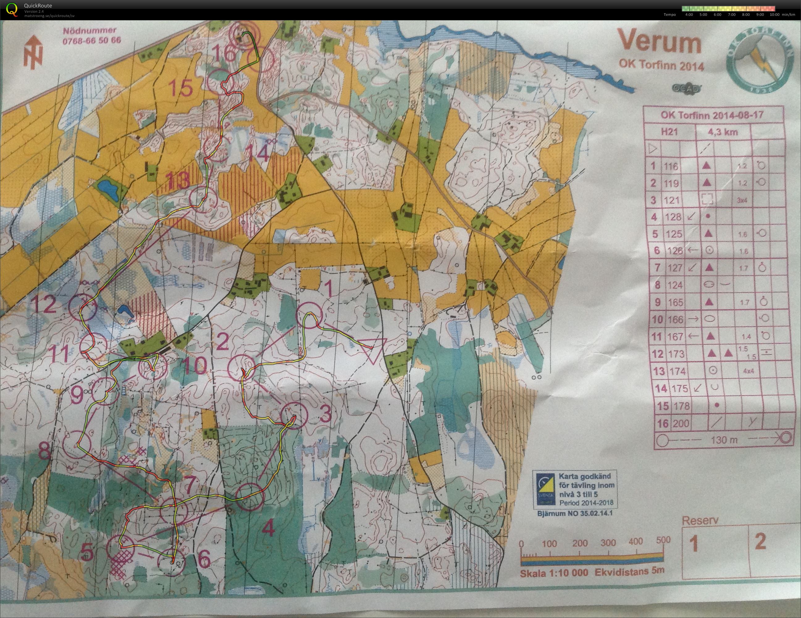 Medeldistans OK Torfinn (2014-08-17)