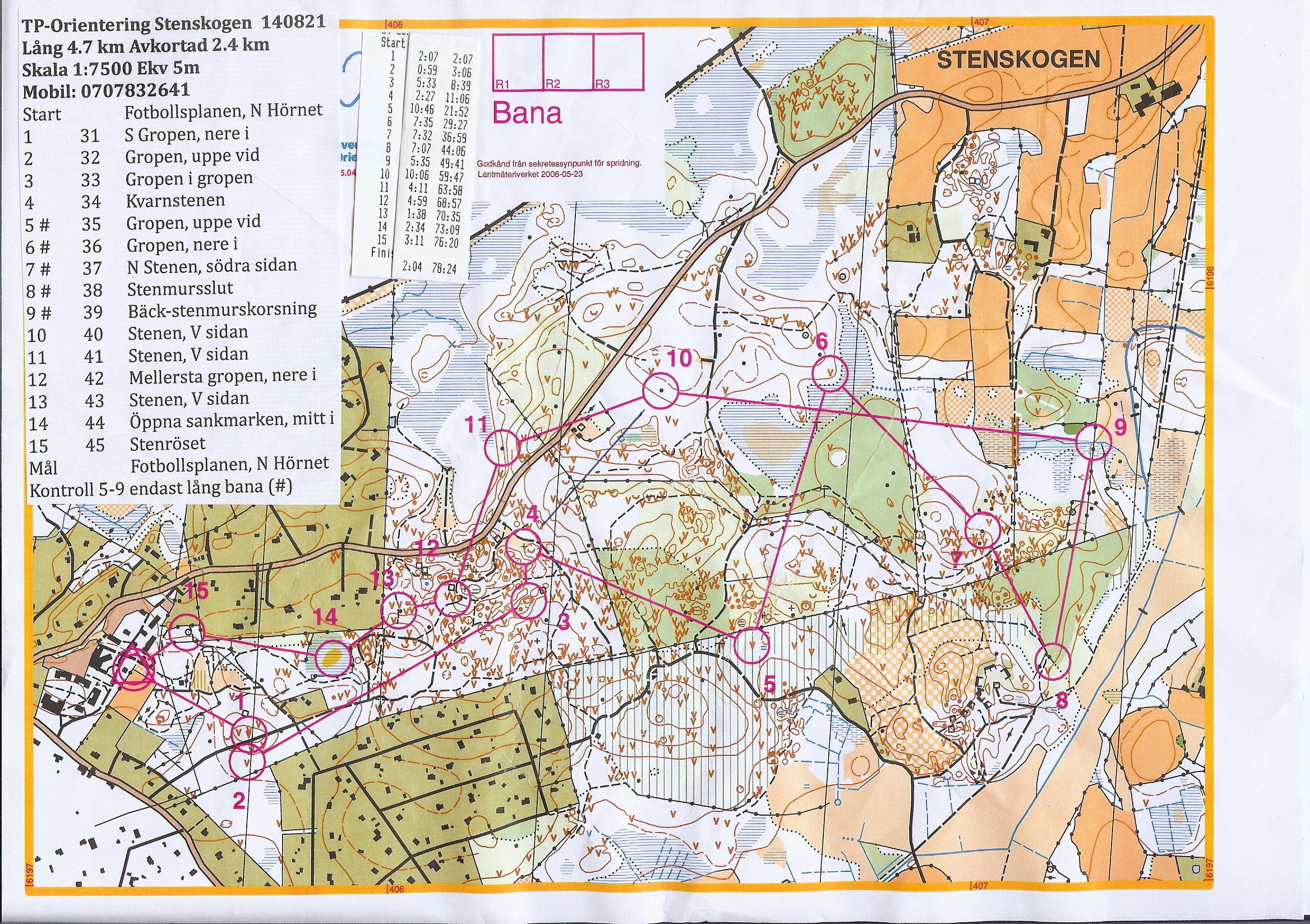 TPIF Stenskogen (21-08-2014)