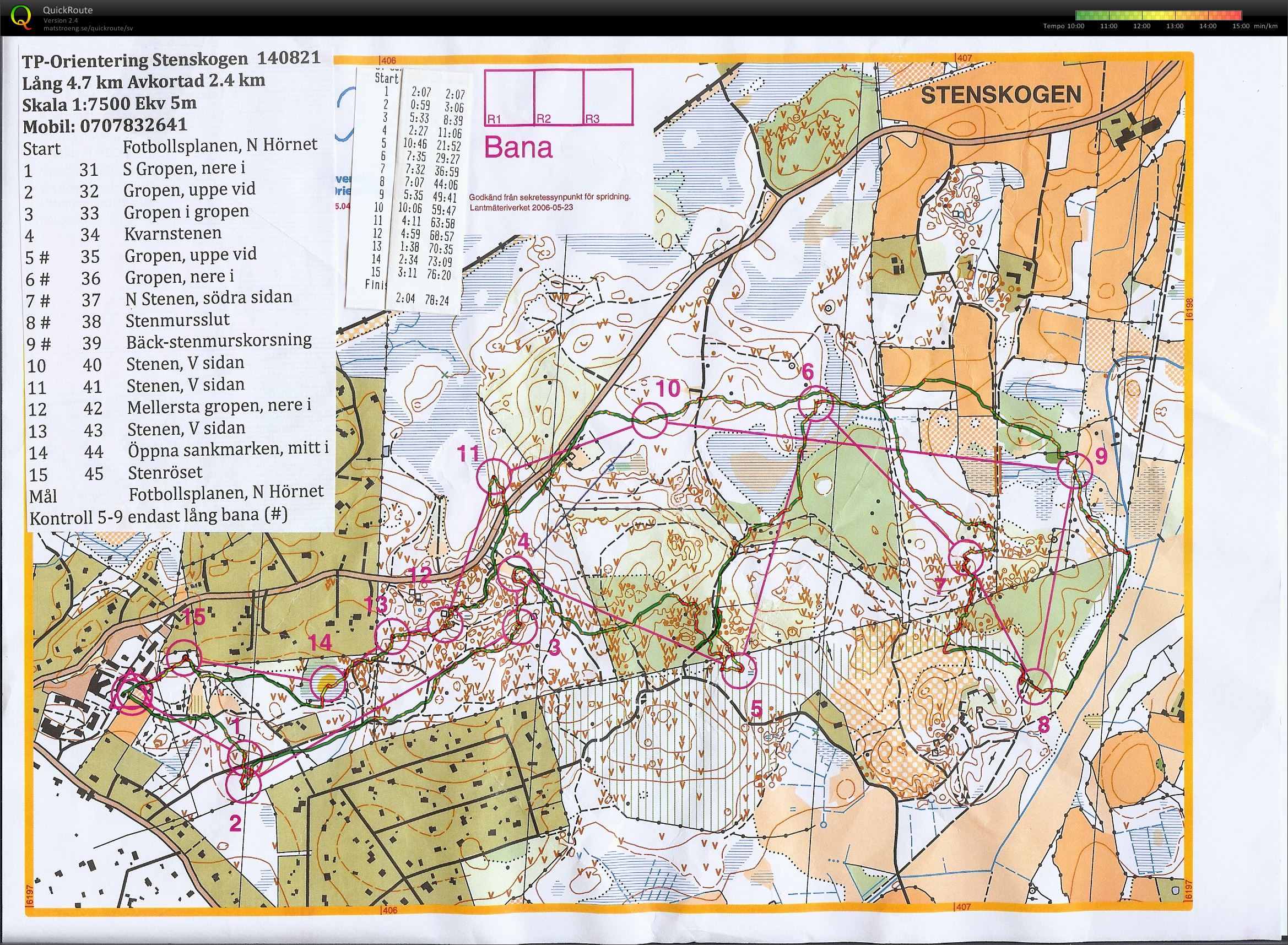 TPIF Stenskogen (2014-08-21)