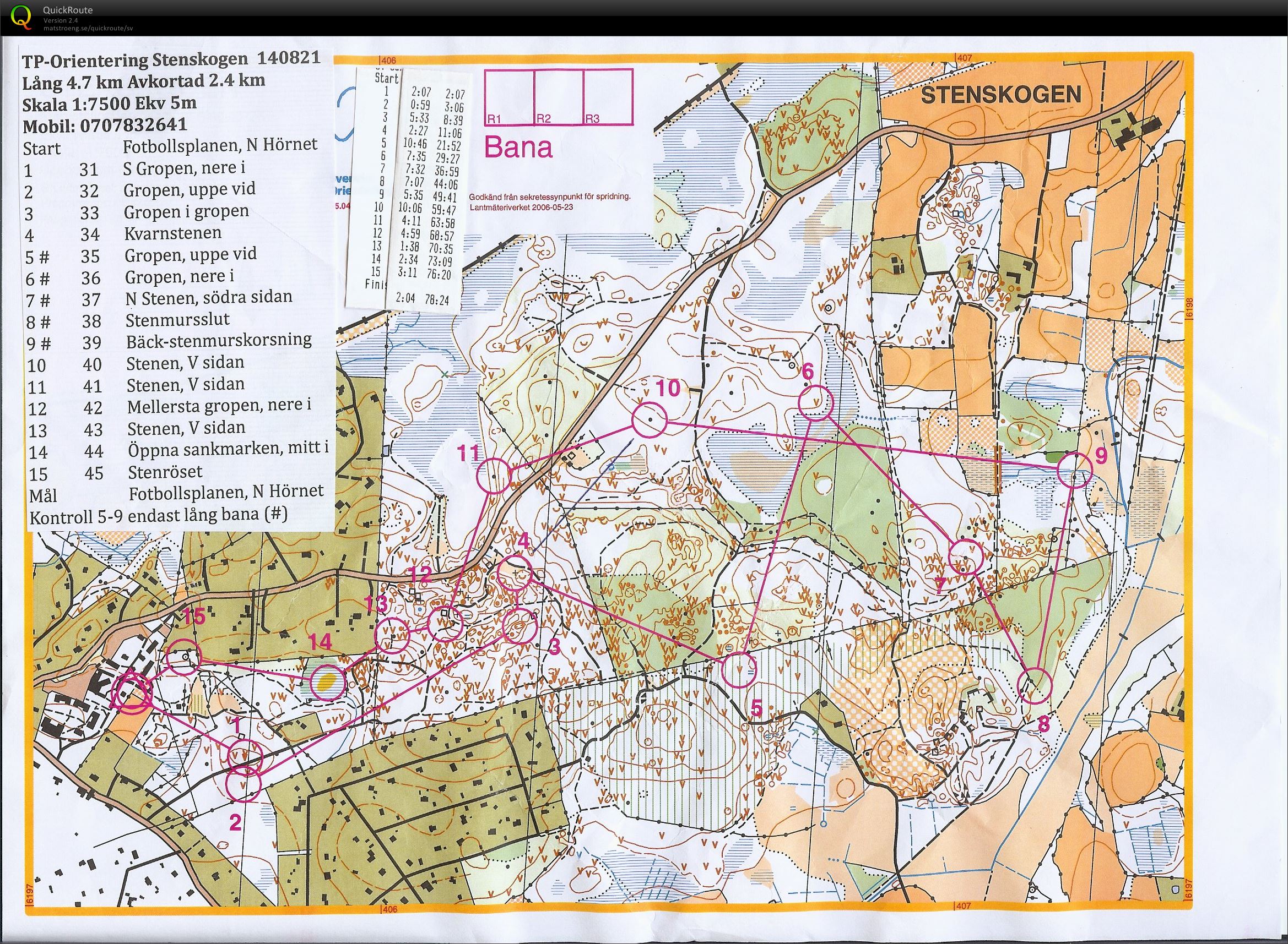 TPIF Stenskogen (2014-08-21)