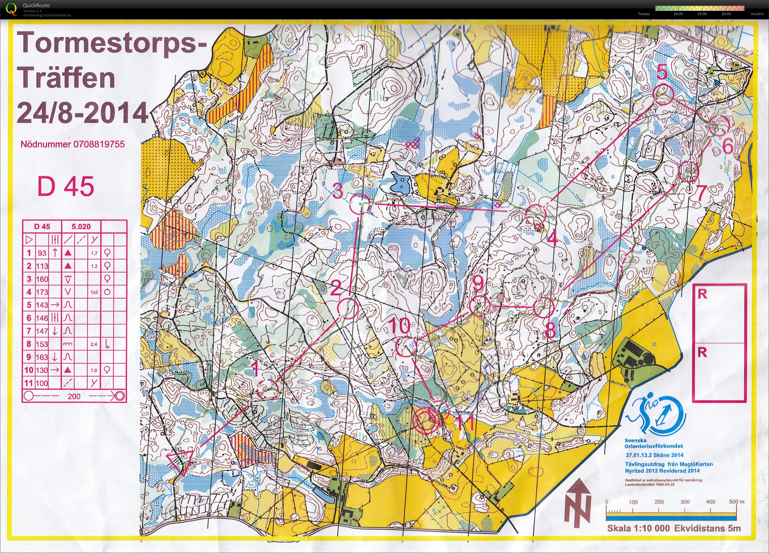 Tormestorpsträffen (2014-08-24)