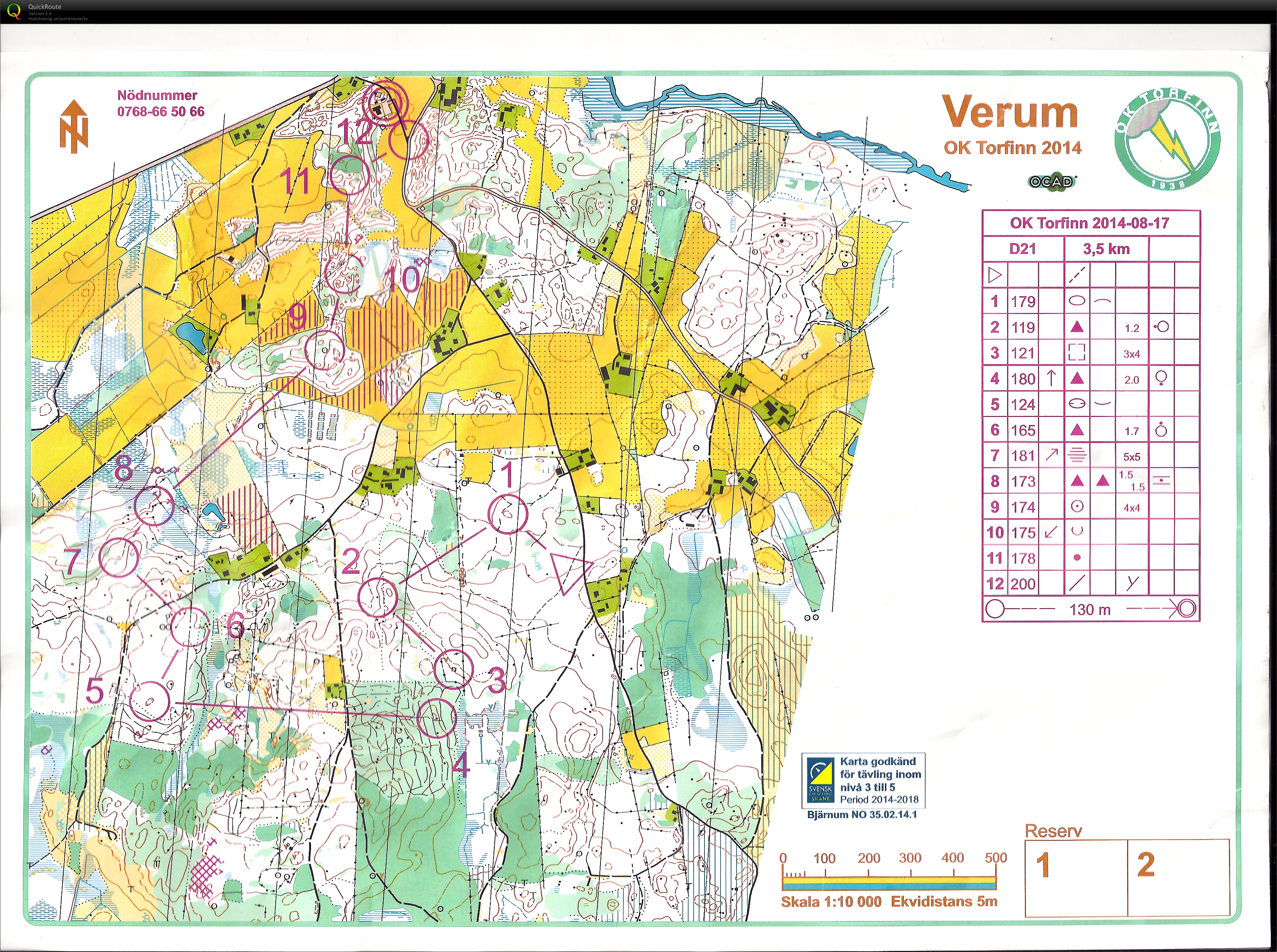 OK Torfinn - Medel (17.08.2014)