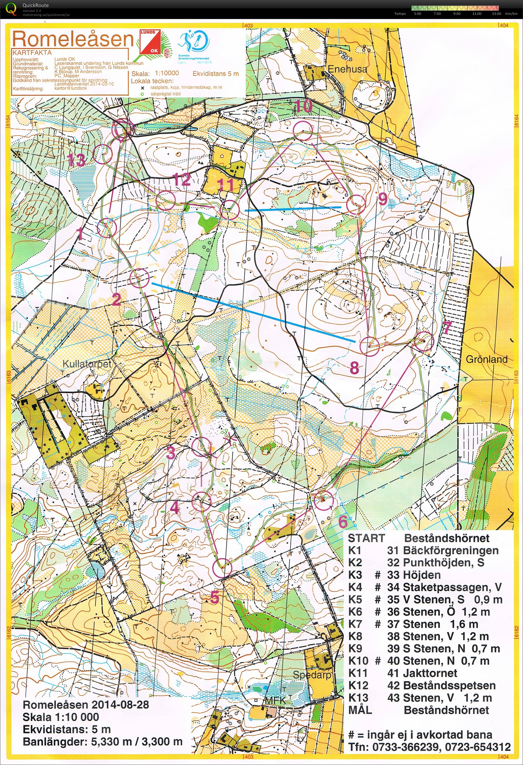 TP OL Romeleåsen (28-08-2014)