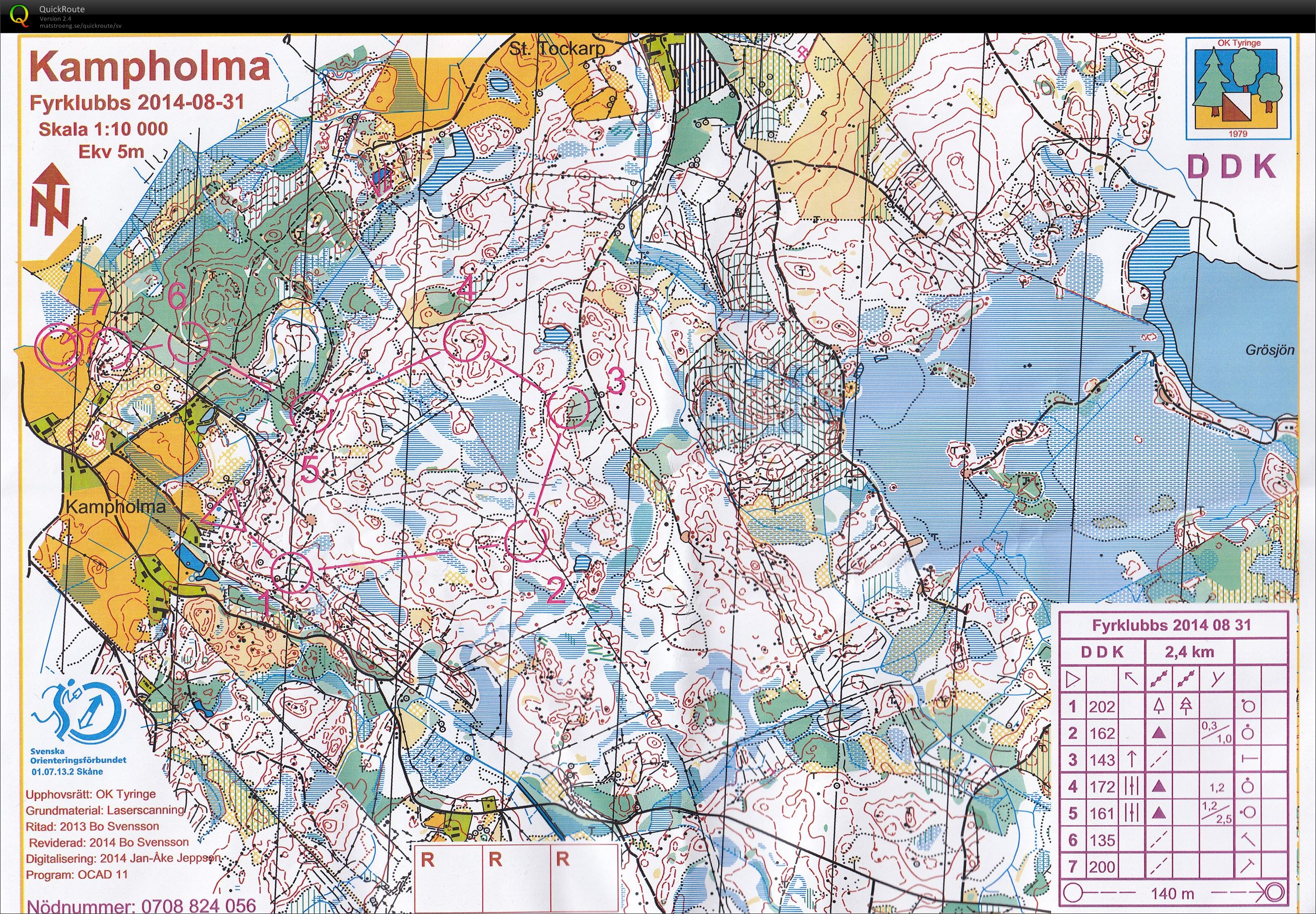 Fyrklubbs Kampholma (31.08.2014)