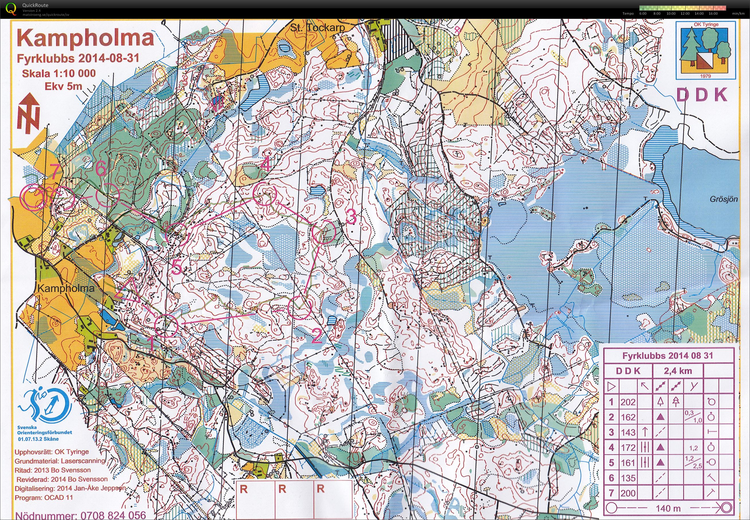 Fyrklubbs Kampholma (31.08.2014)