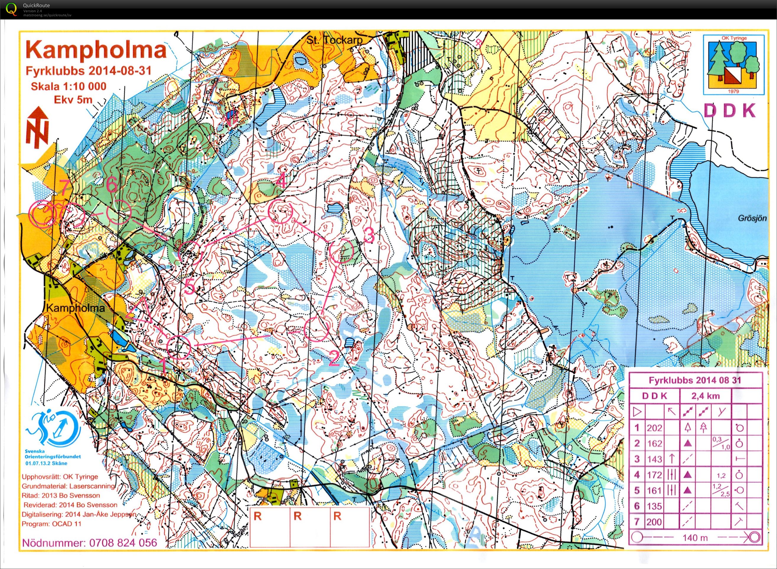 Fyrklubbs 2014 (31.08.2014)