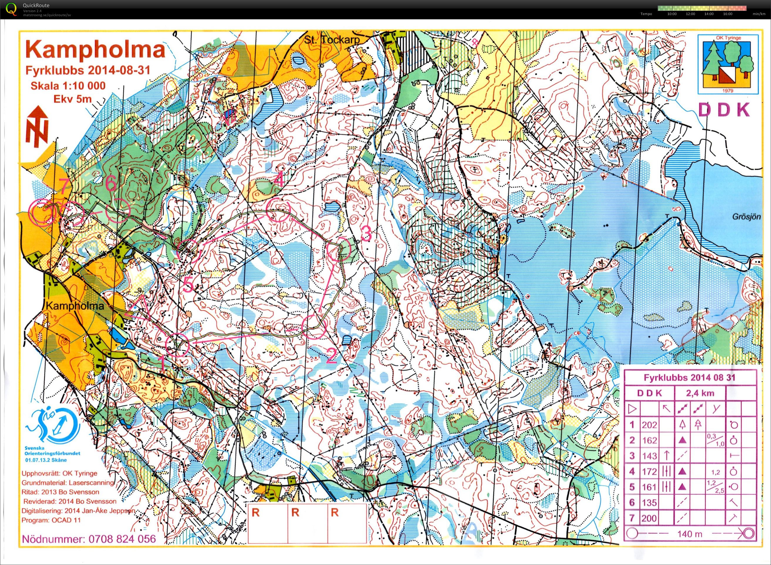 Fyrklubbs 2014 (31.08.2014)