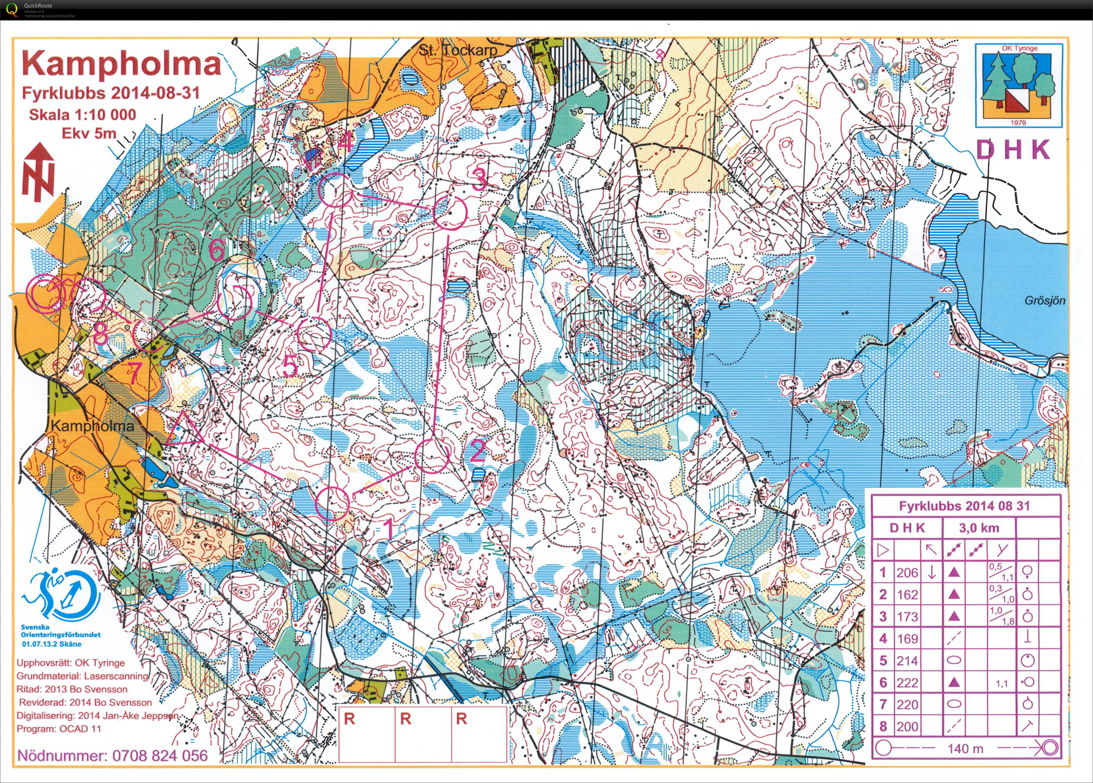 Fyrklubbs - DHK (31/08/2014)