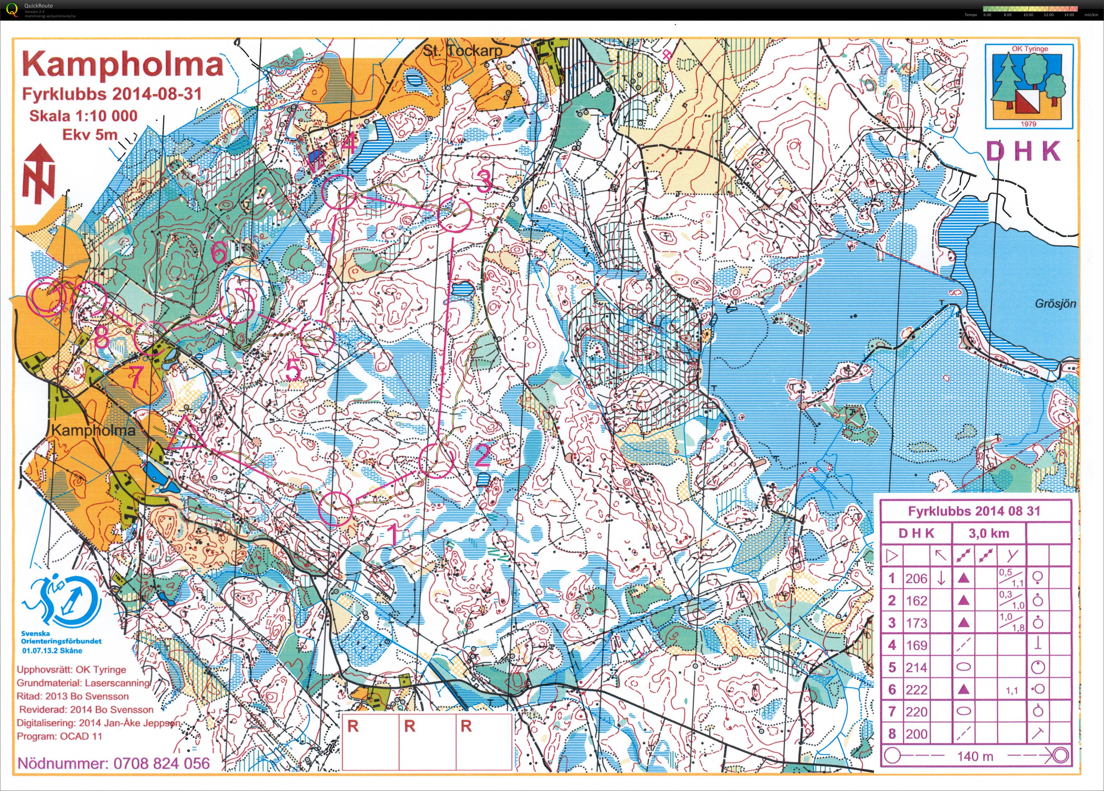 Fyrklubbs - DHK (2014-08-31)