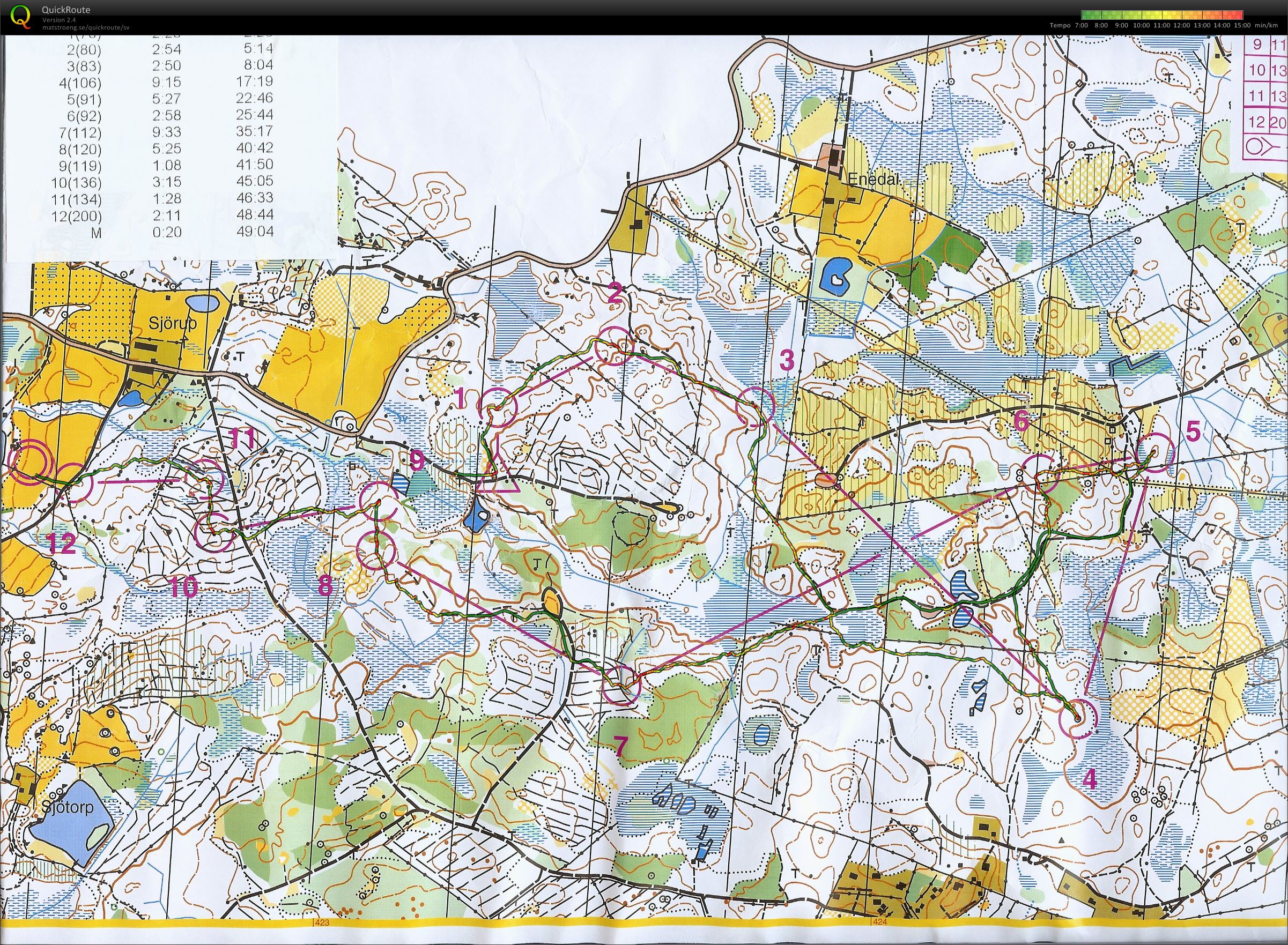 Lång-DM 2014 (2014-09-07)