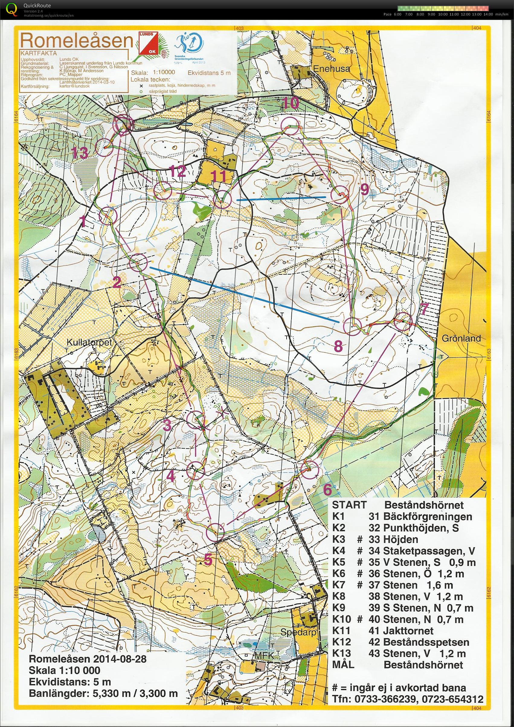 TPIF Romeleåsen (28.08.2014)