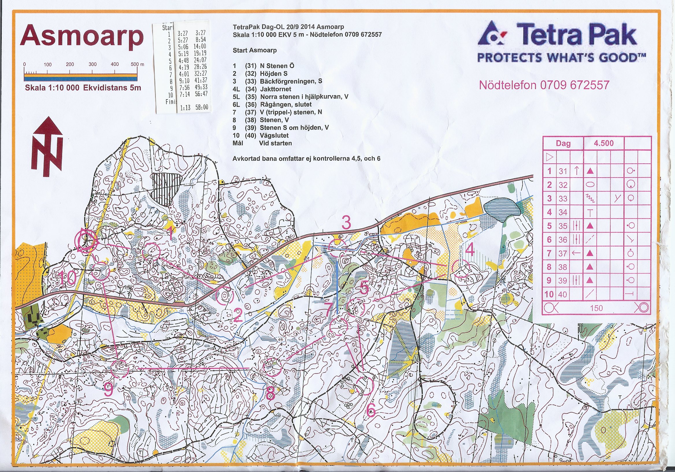 TPIF Dag Asmoarp (20-09-2014)