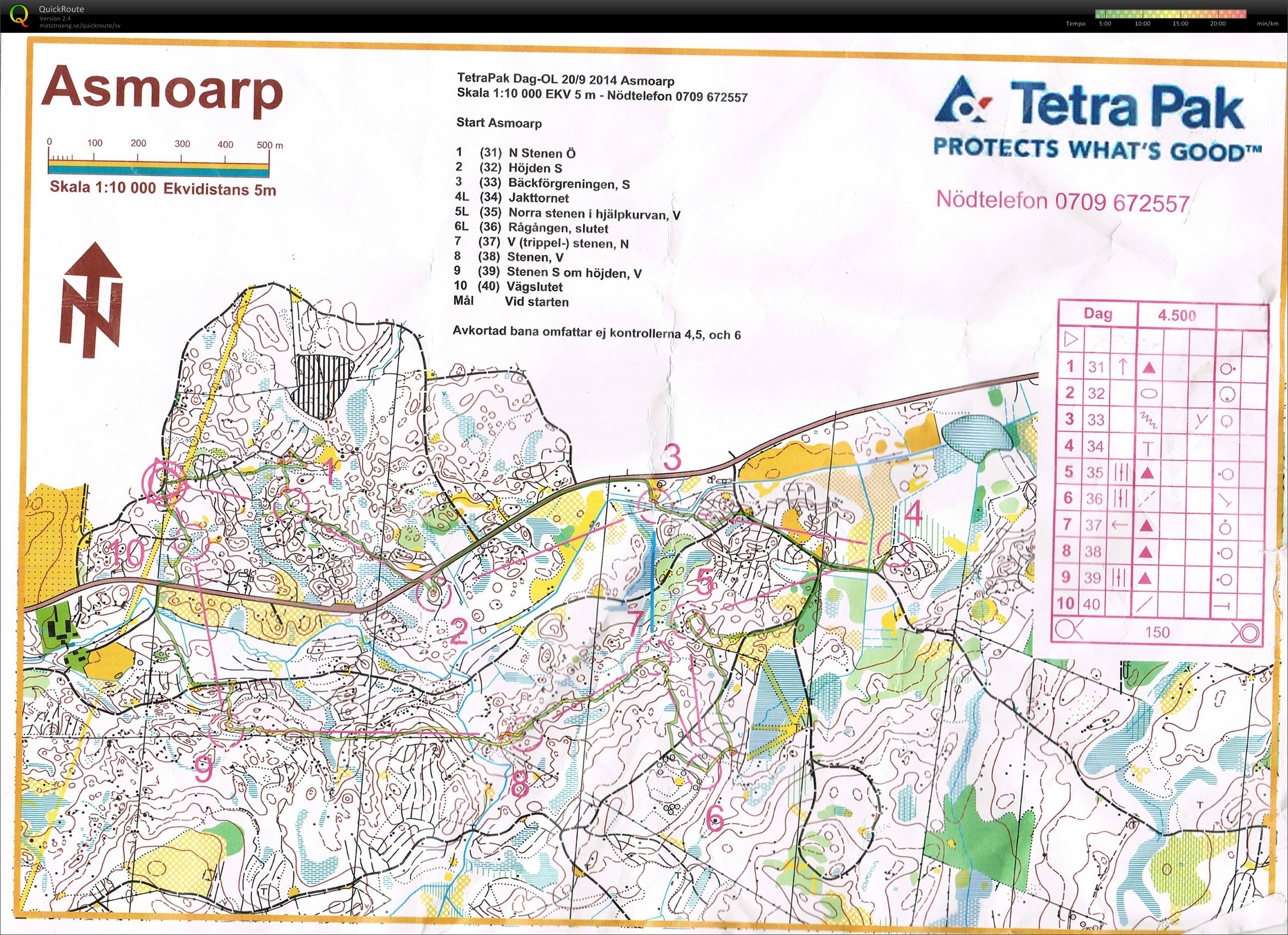 TP OL Asmoarp (20.09.2014)