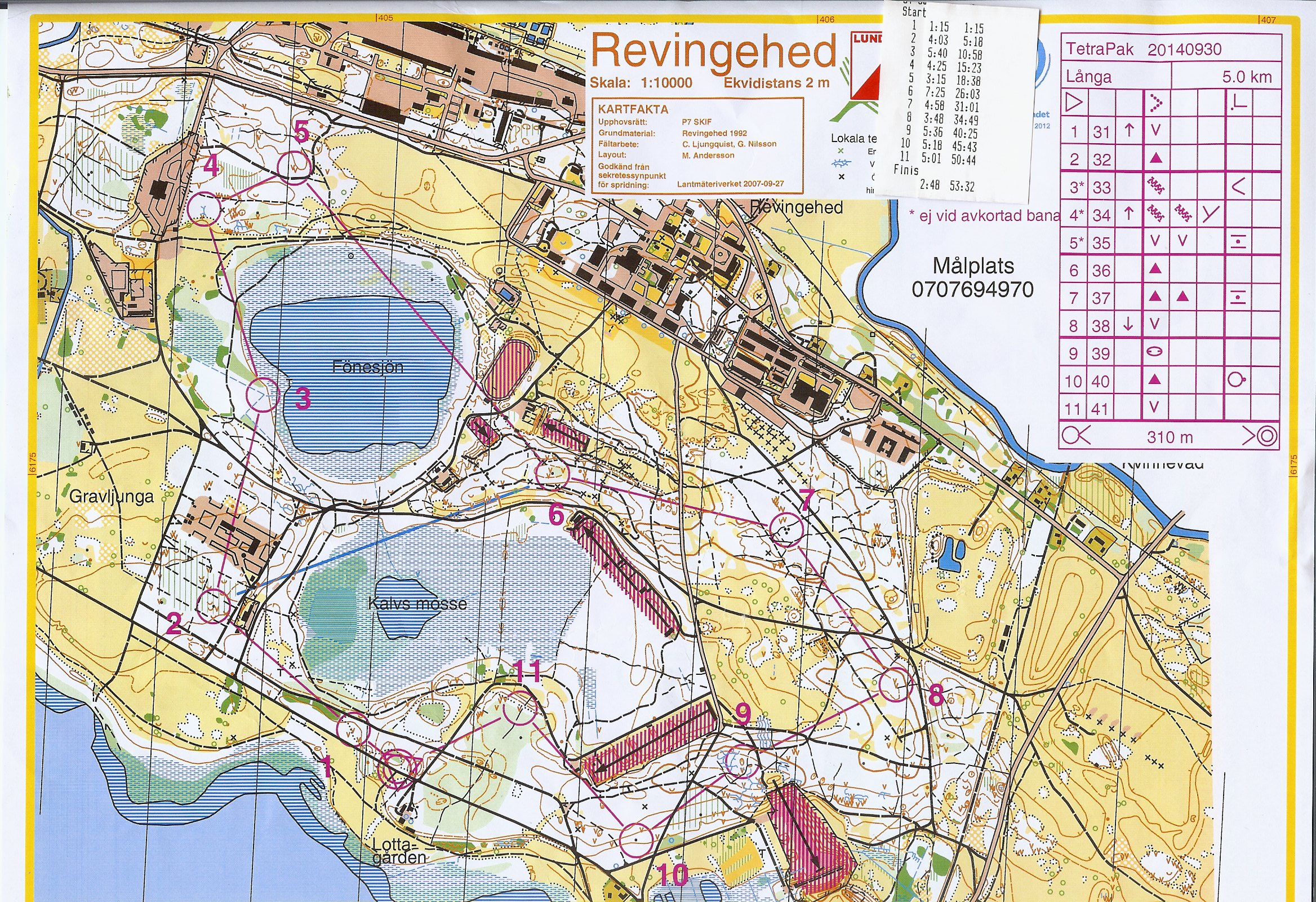 TPIF Revingehed (01-10-2014)