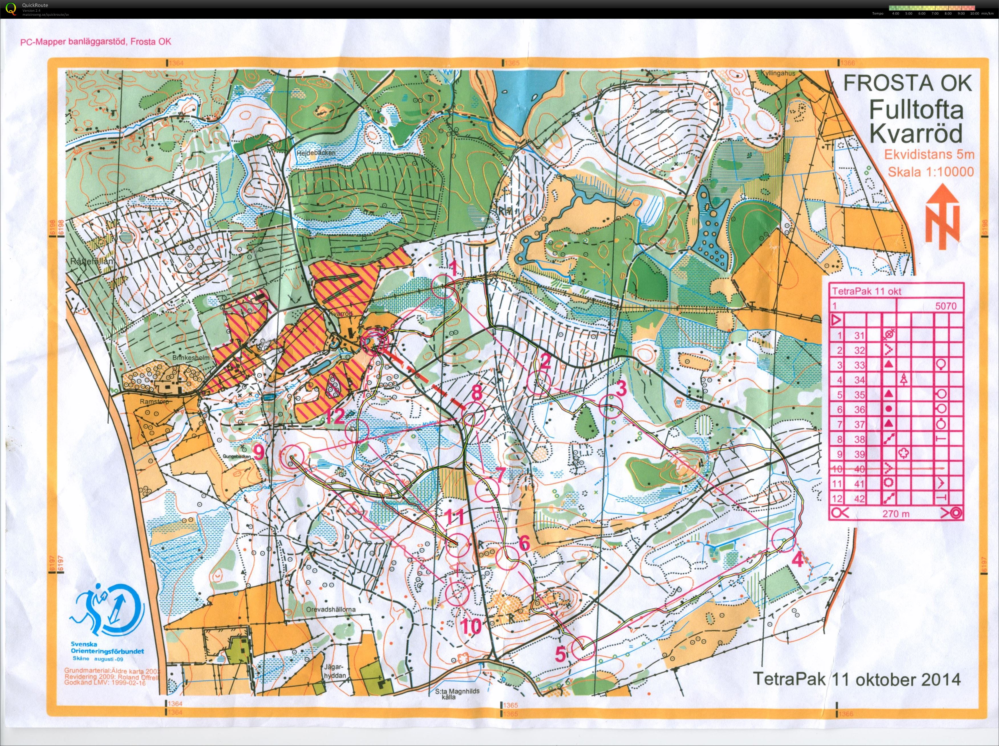 TPIF Fulltofta (11-10-2014)